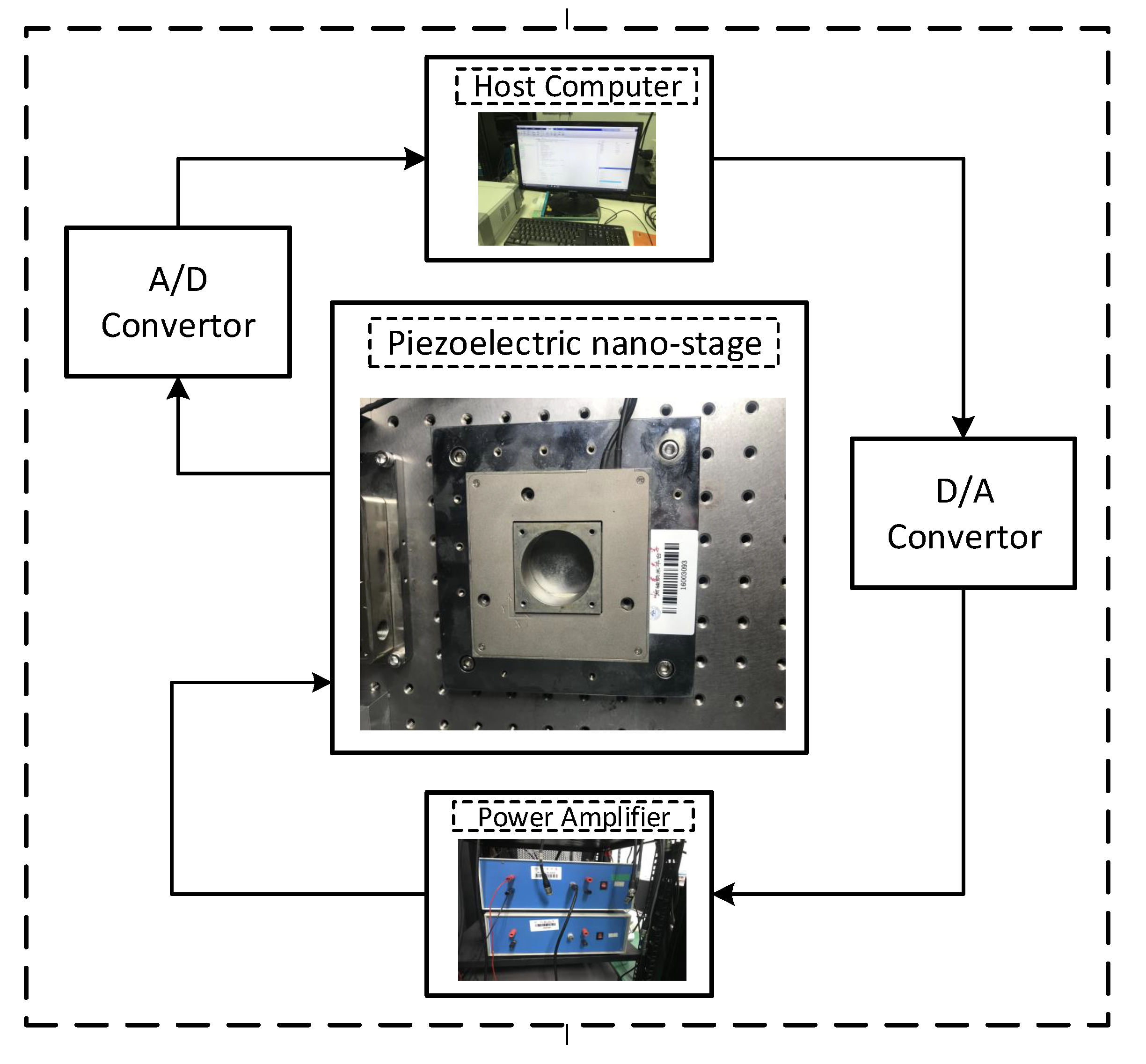 Micromachines 12 00315 g006 Micromachines 12 00315 g006