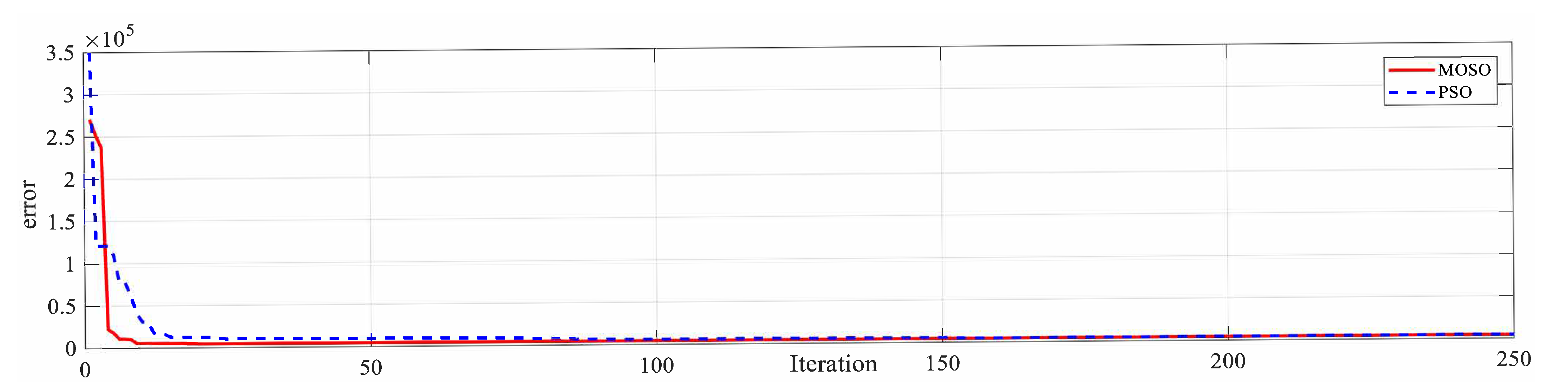 Micromachines 12 00315 g009 Micromachines 12 00315 g009
