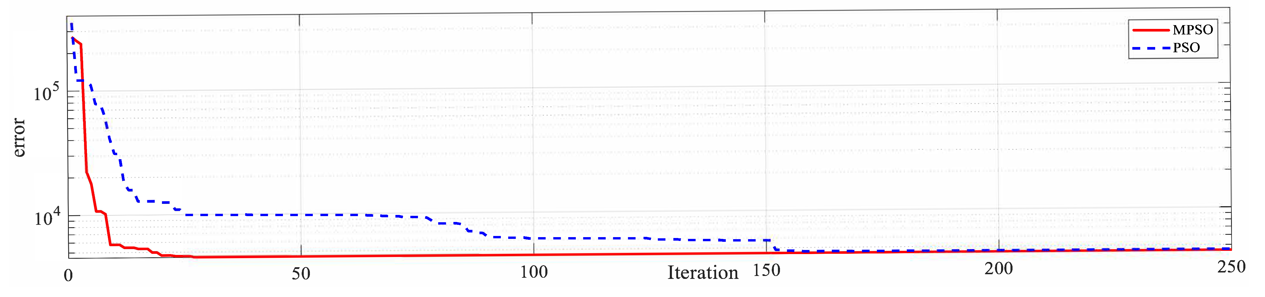Micromachines 12 00315 g010 Micromachines 12 00315 g010