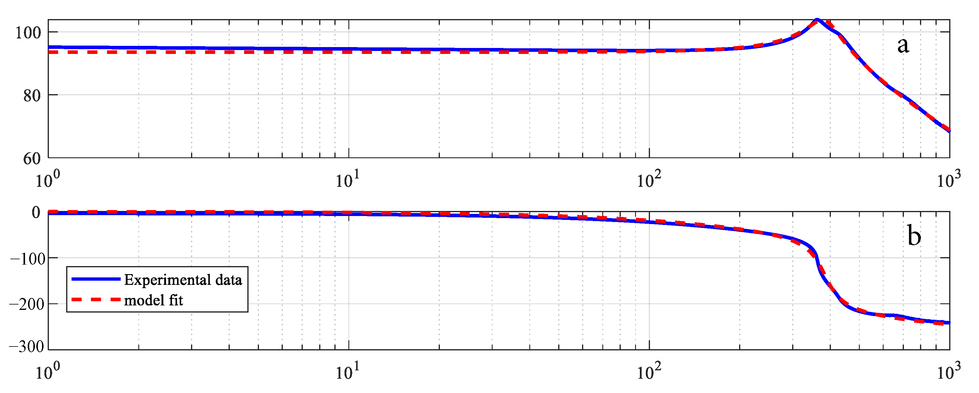 Micromachines 12 00315 g012 Micromachines 12 00315 g012