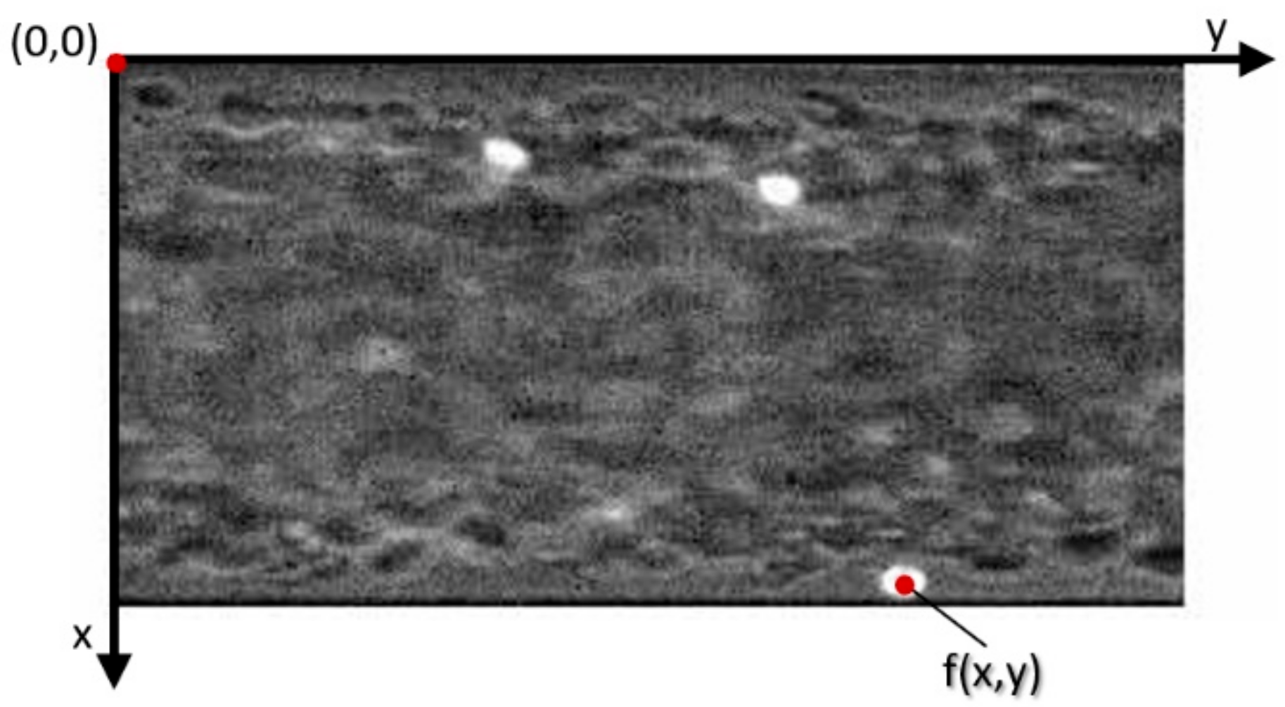 Micromachines 12 00317 g002 Micromachines 12 00317 g002