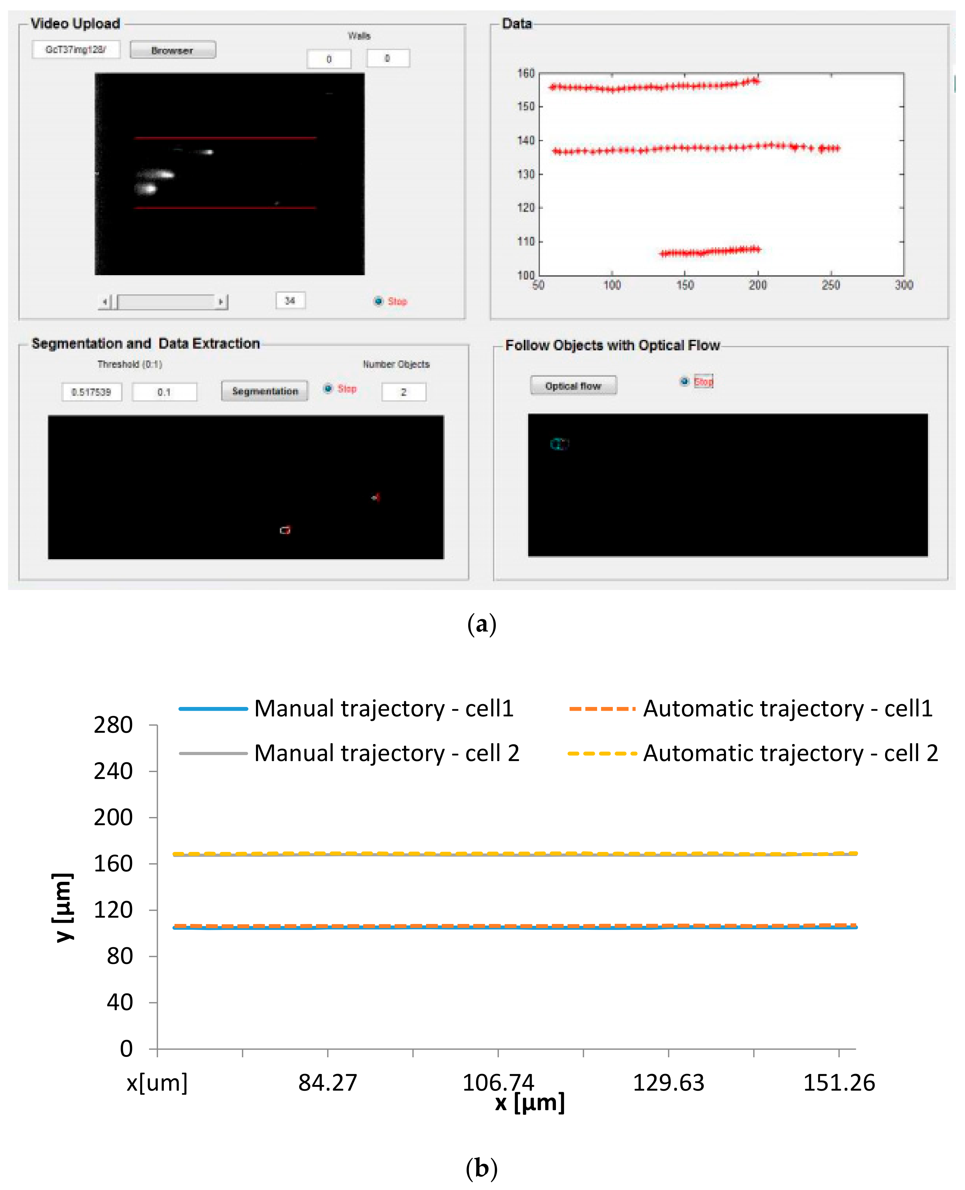 Micromachines 12 00317 g008 Micromachines 12 00317 g008