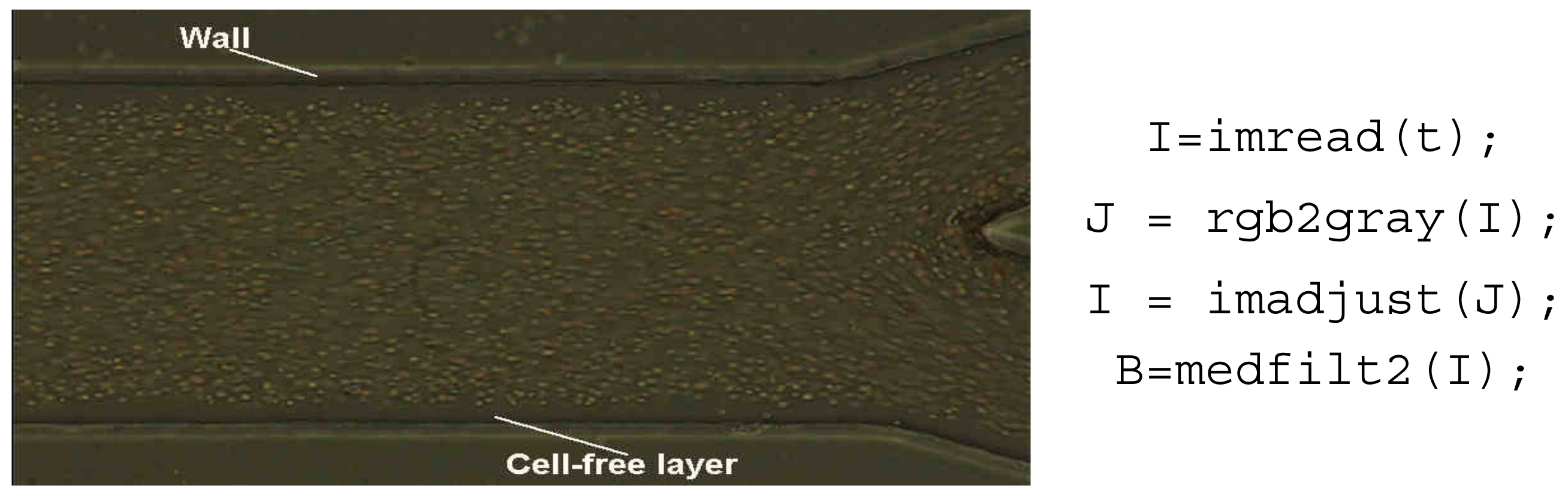 Micromachines 12 00317 g014 Micromachines 12 00317 g014