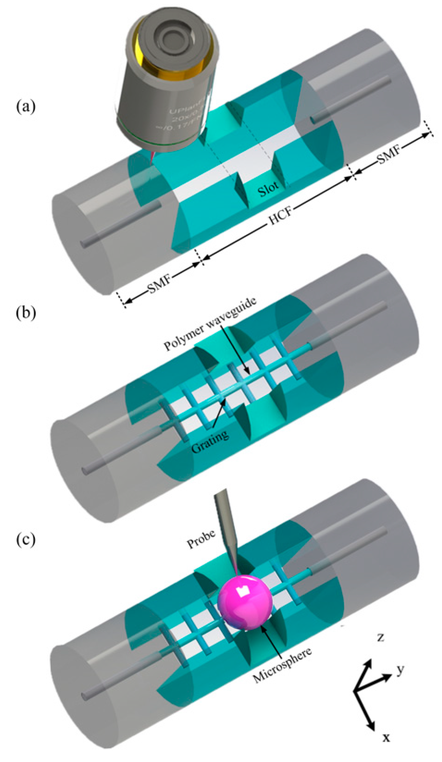 Micromachines 12 00318 g002 Micromachines 12 00318 g002