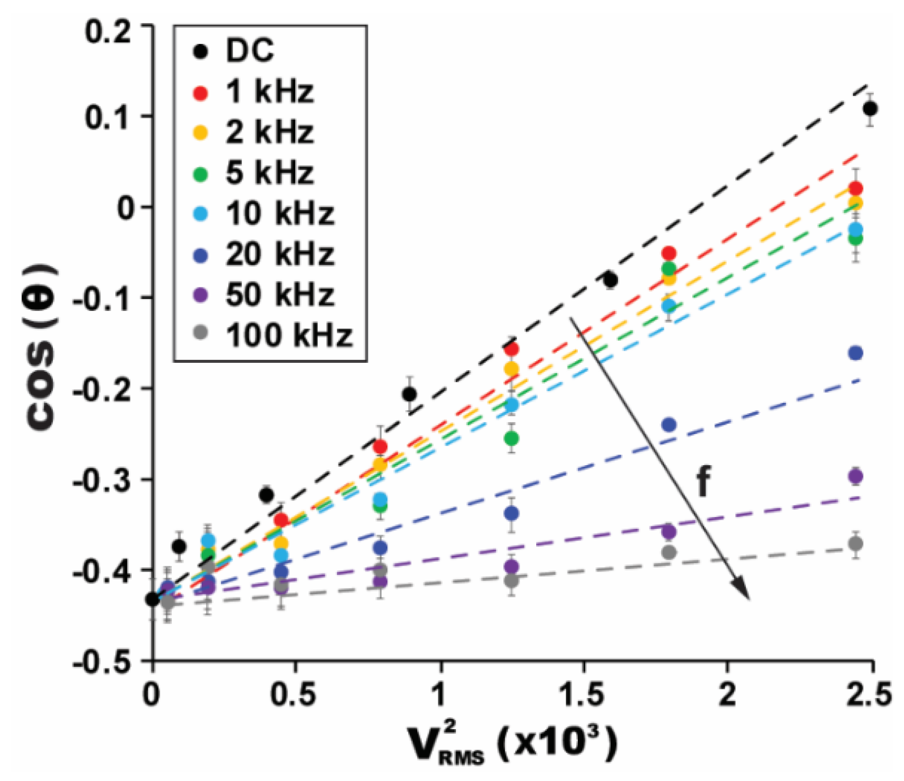 Micromachines 12 00320 g003 Micromachines 12 00320 g003