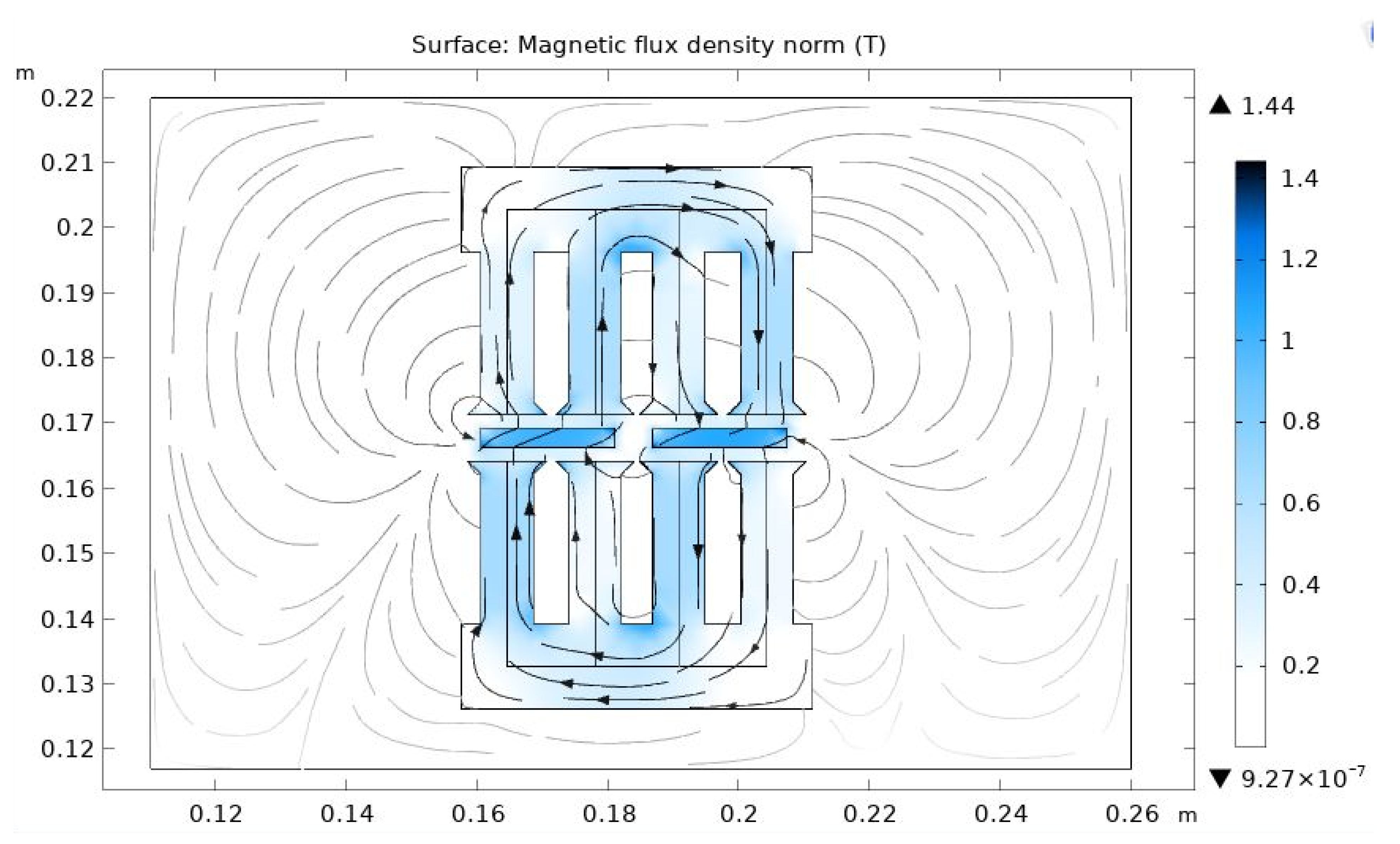 Micromachines 12 00323 g004 Micromachines 12 00323 g004