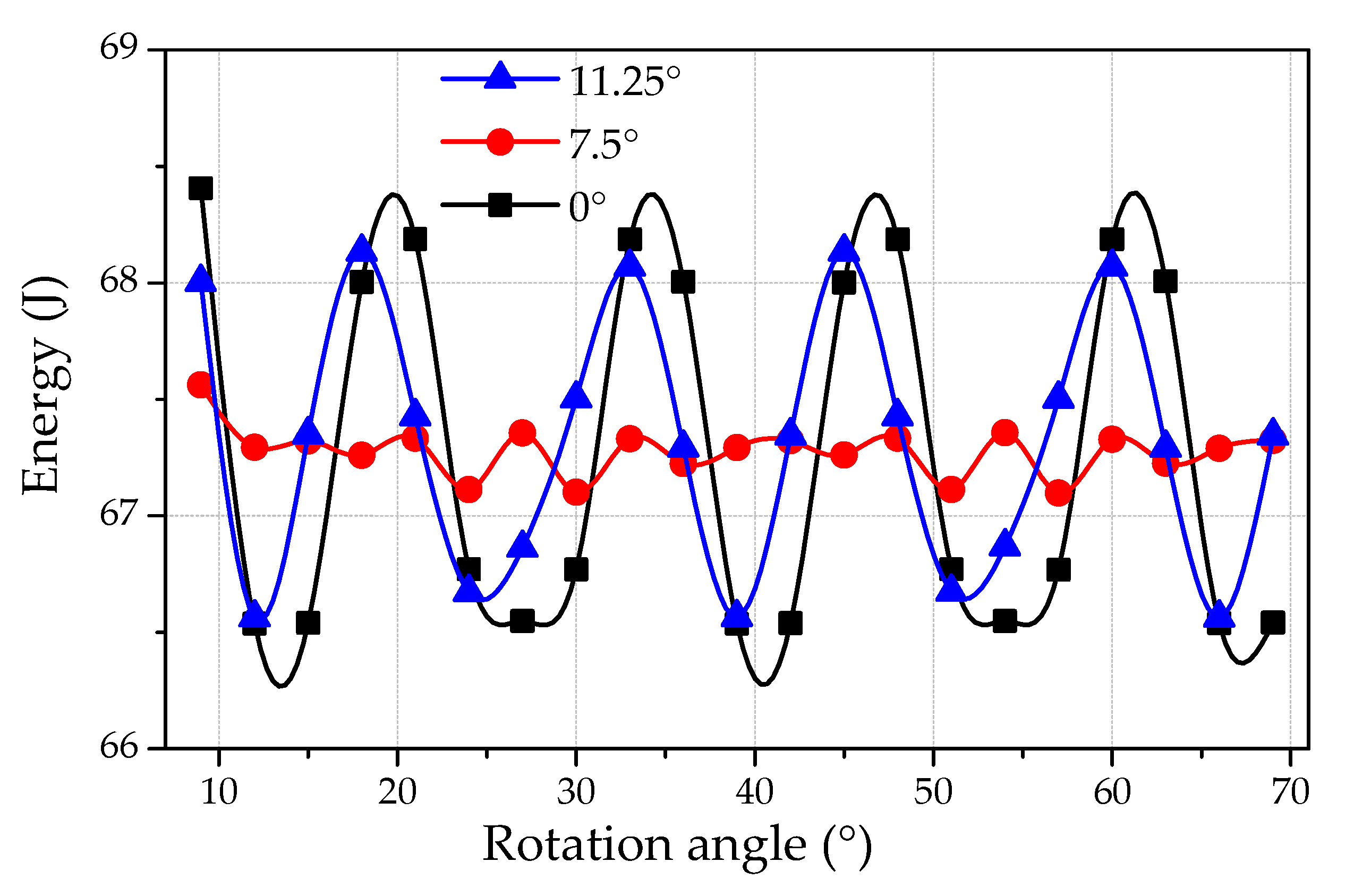 Micromachines 12 00323 g005 Micromachines 12 00323 g005