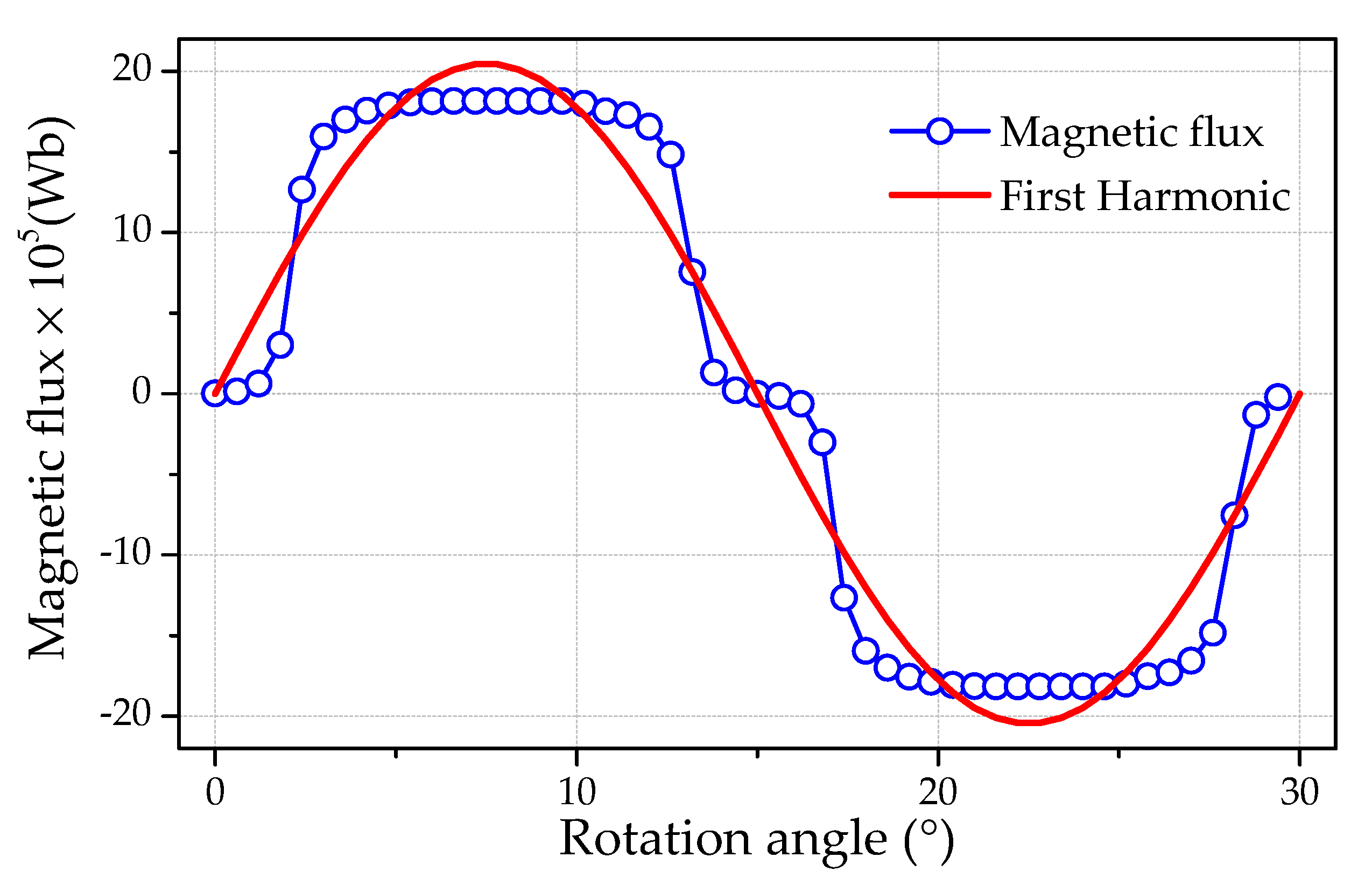 Micromachines 12 00323 g008 Micromachines 12 00323 g008