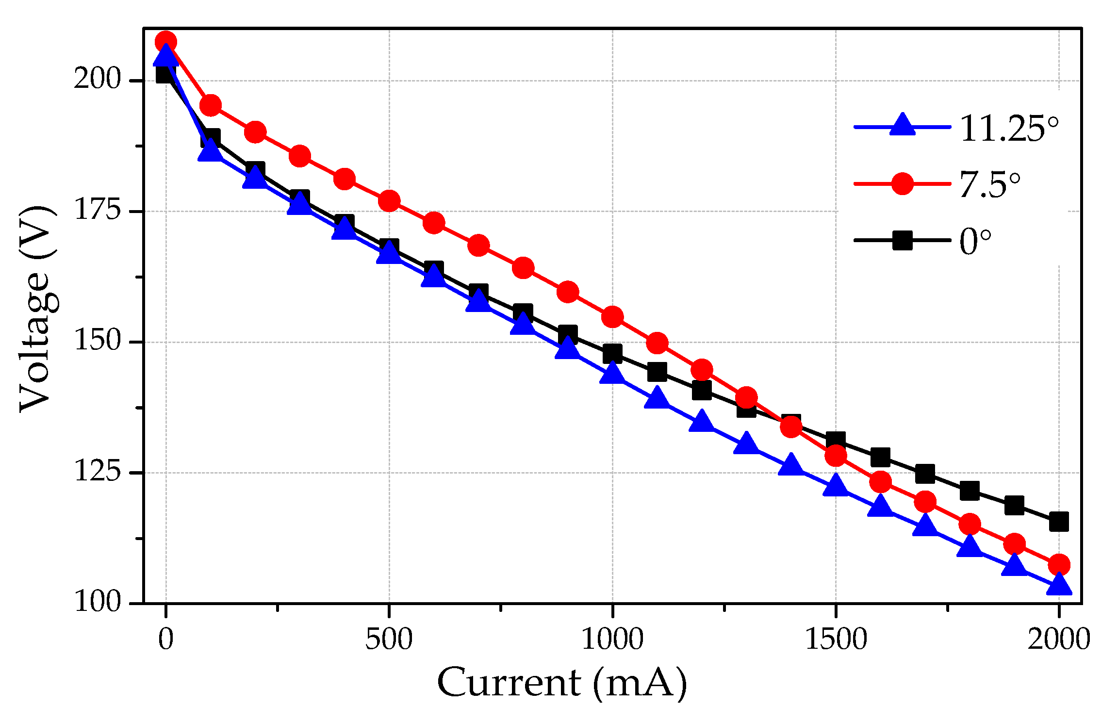 Micromachines 12 00323 g013 Micromachines 12 00323 g013