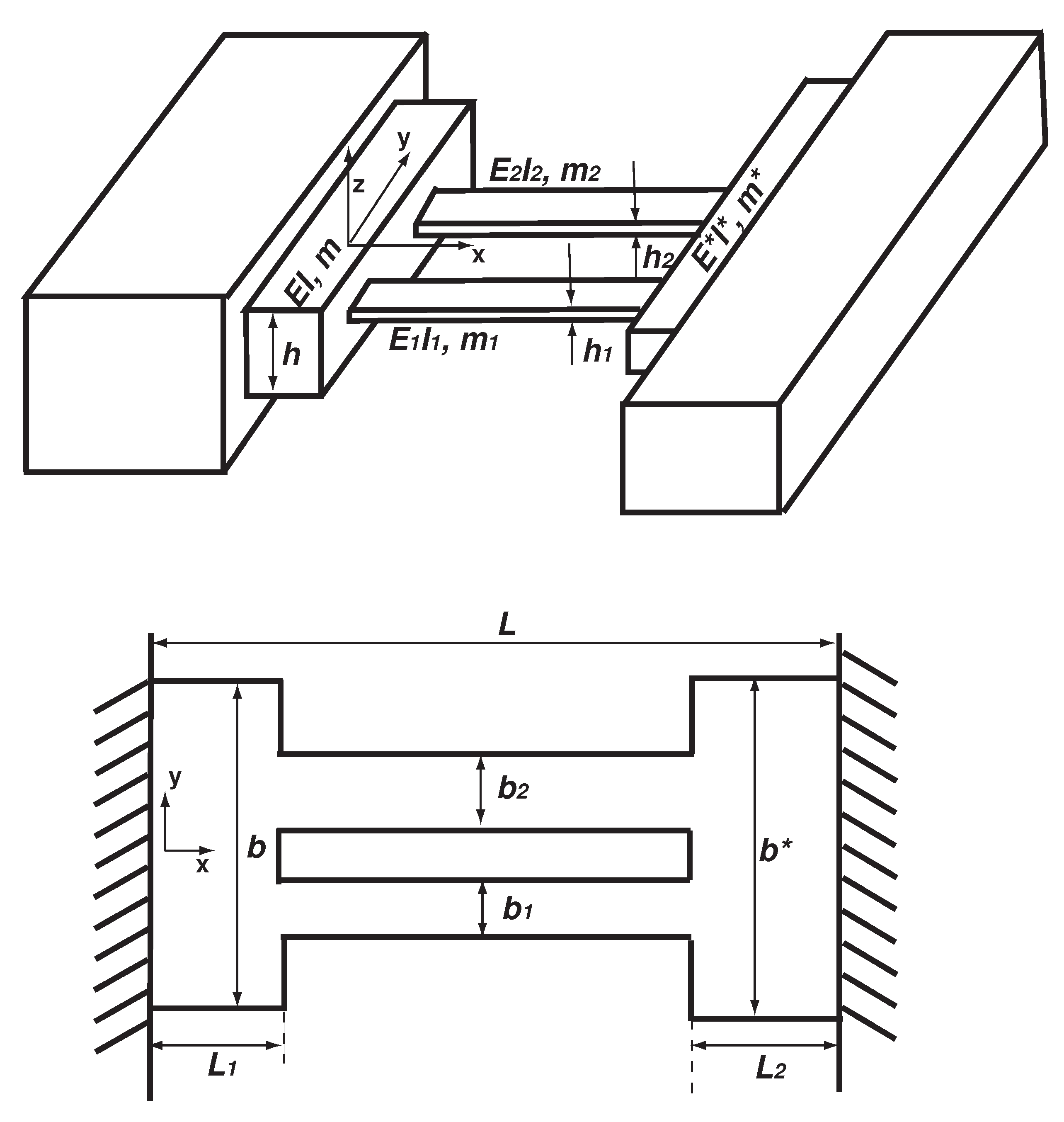 Micromachines 12 00324 g001