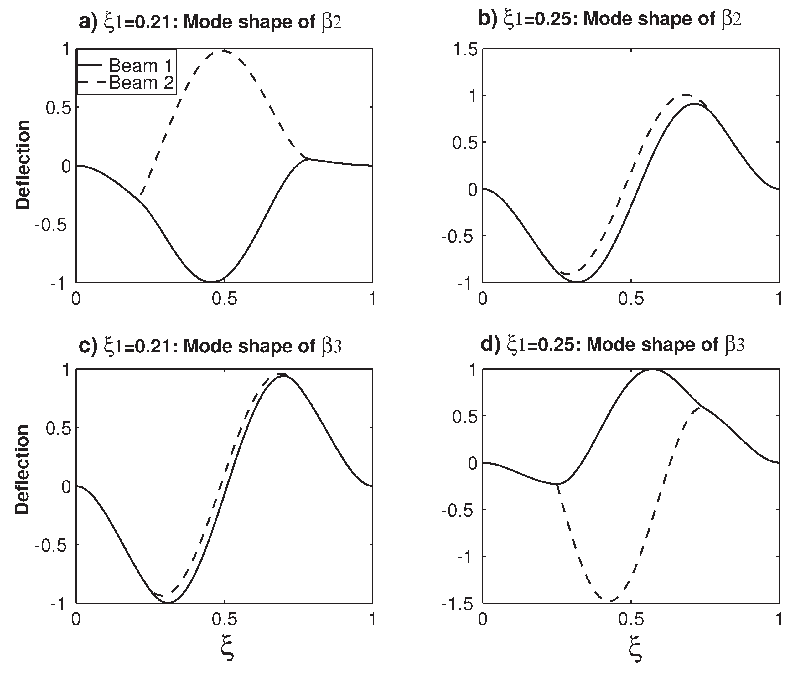 Micromachines 12 00324 g004