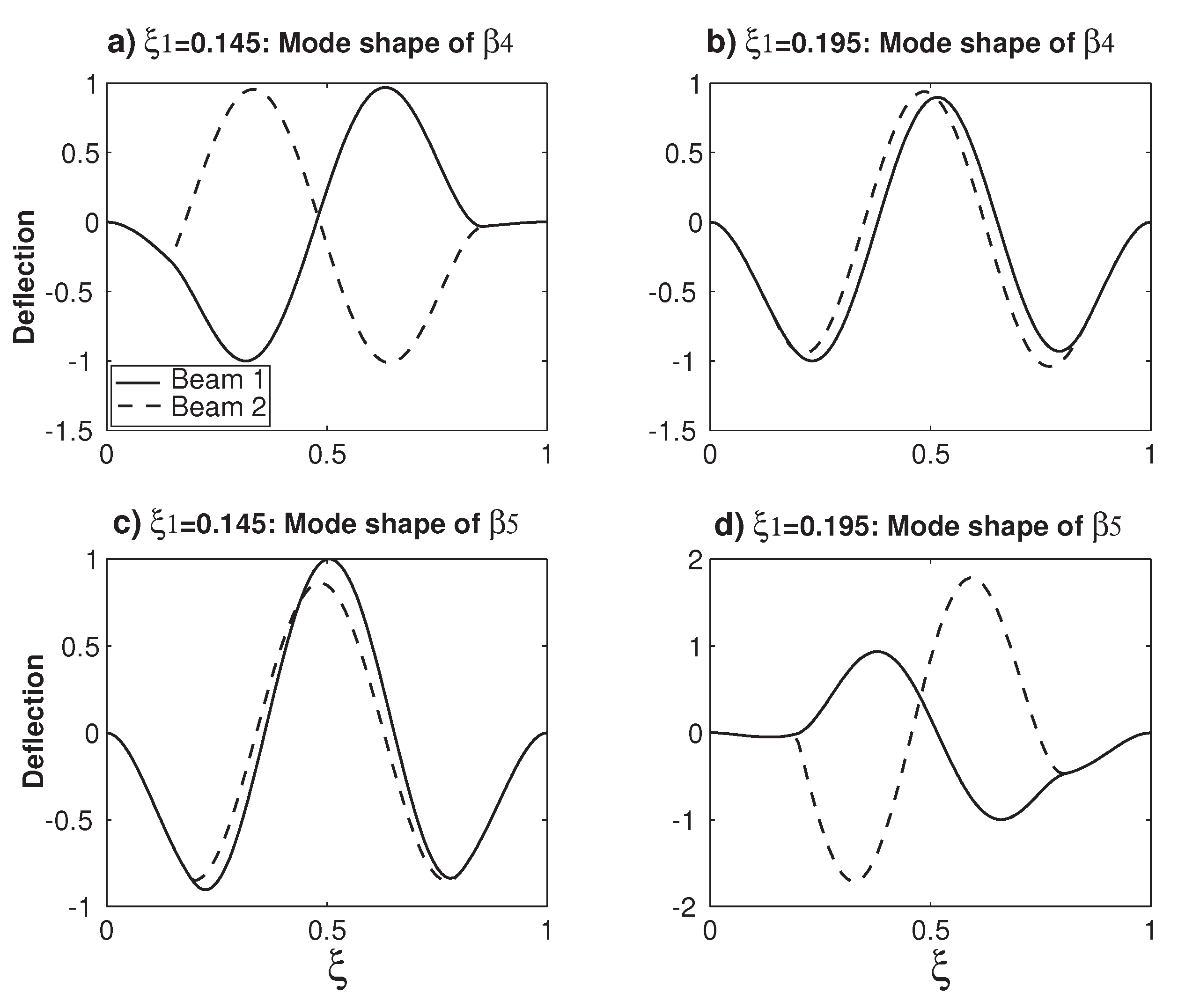 Micromachines 12 00324 g005