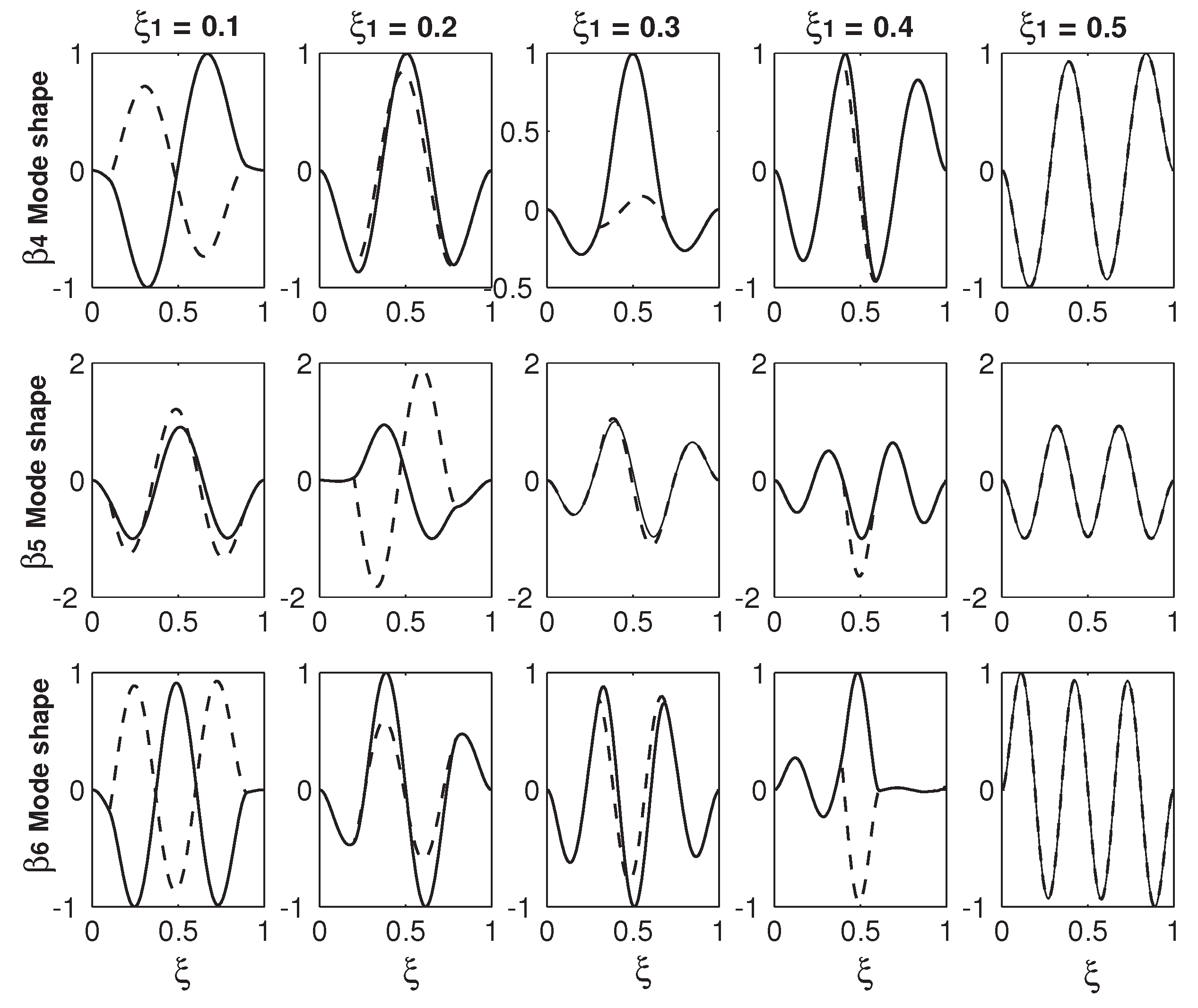 Micromachines 12 00324 g007