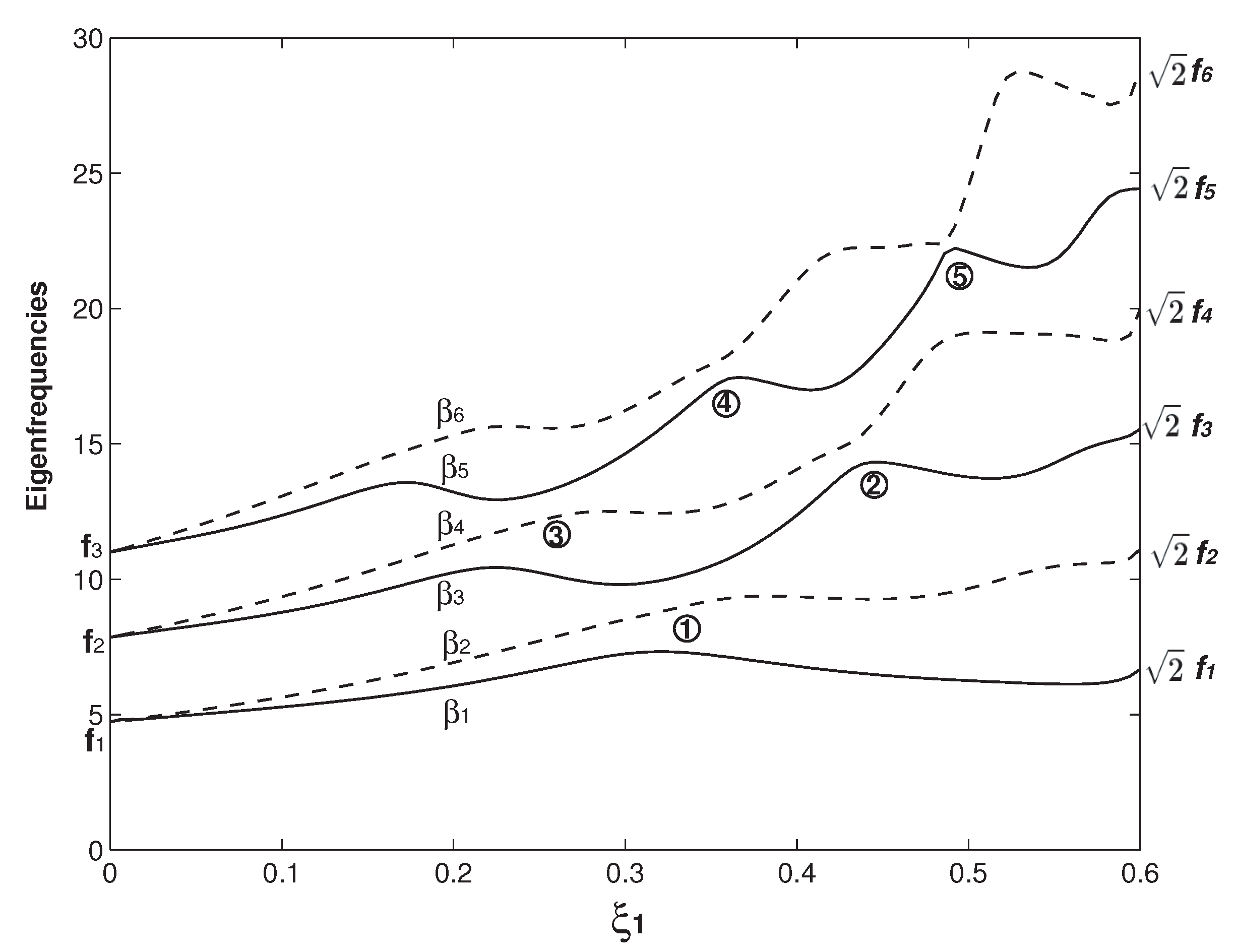 Micromachines 12 00324 g009