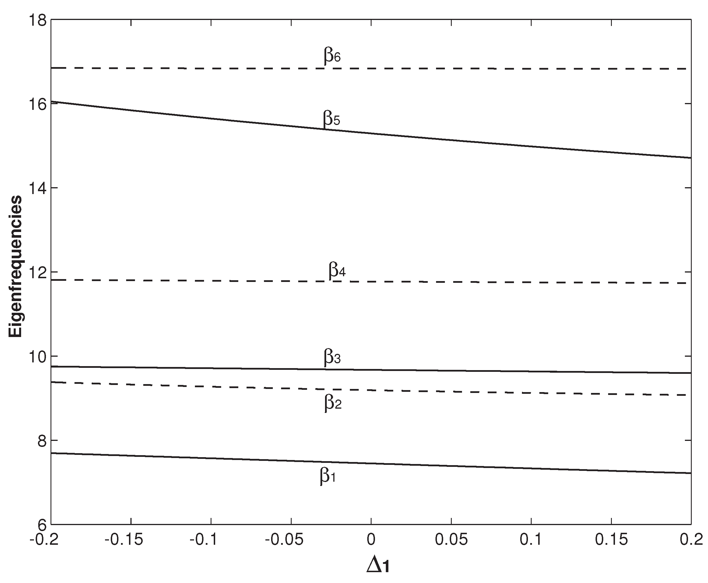 Micromachines 12 00324 g010