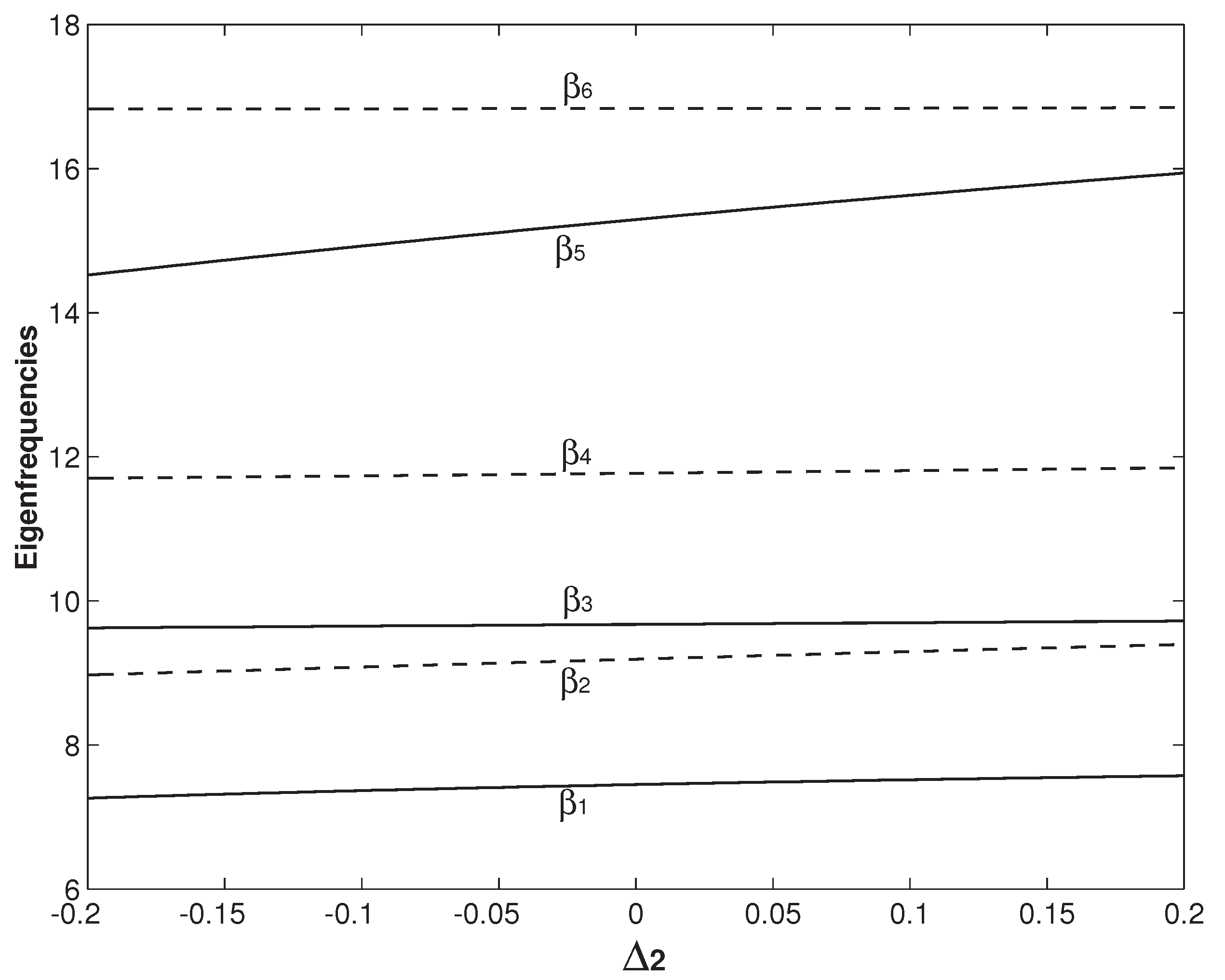 Micromachines 12 00324 g011