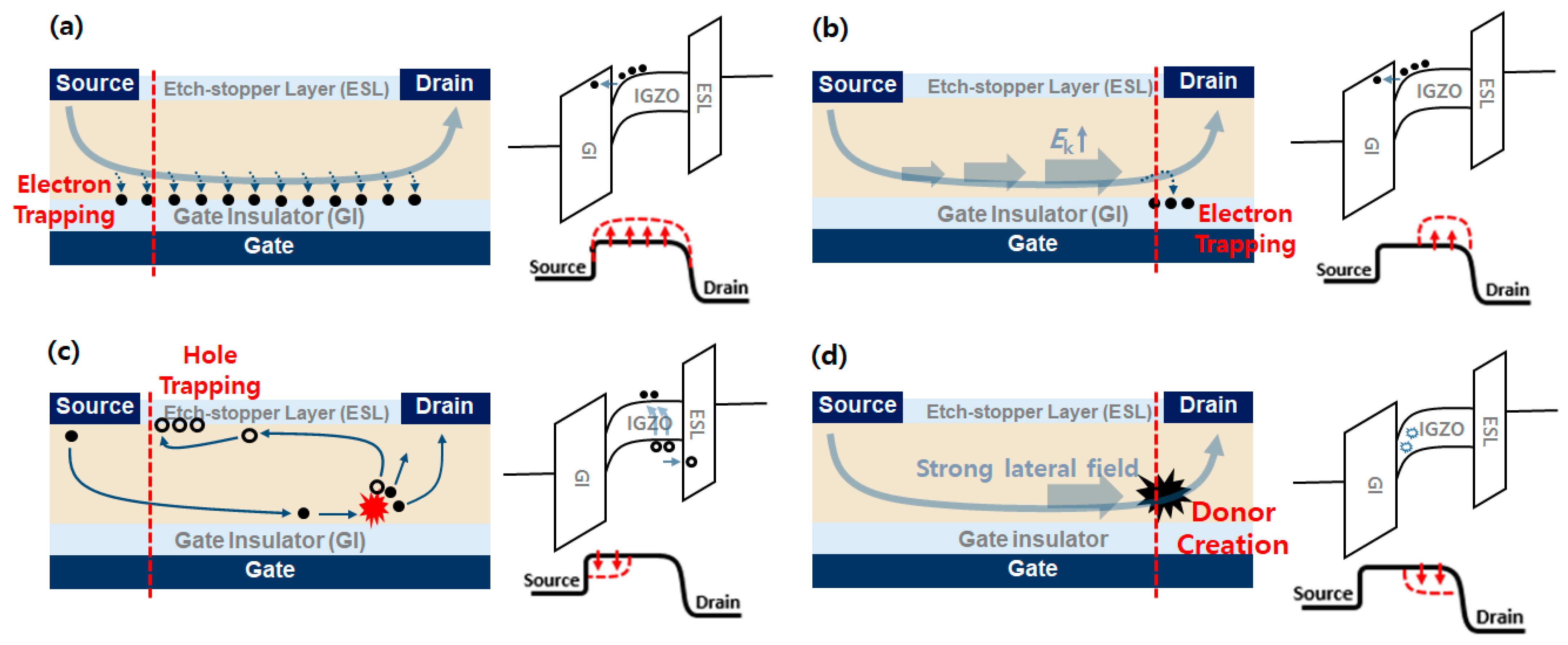 Micromachines 12 00327 g003 Micromachines 12 00327 g003