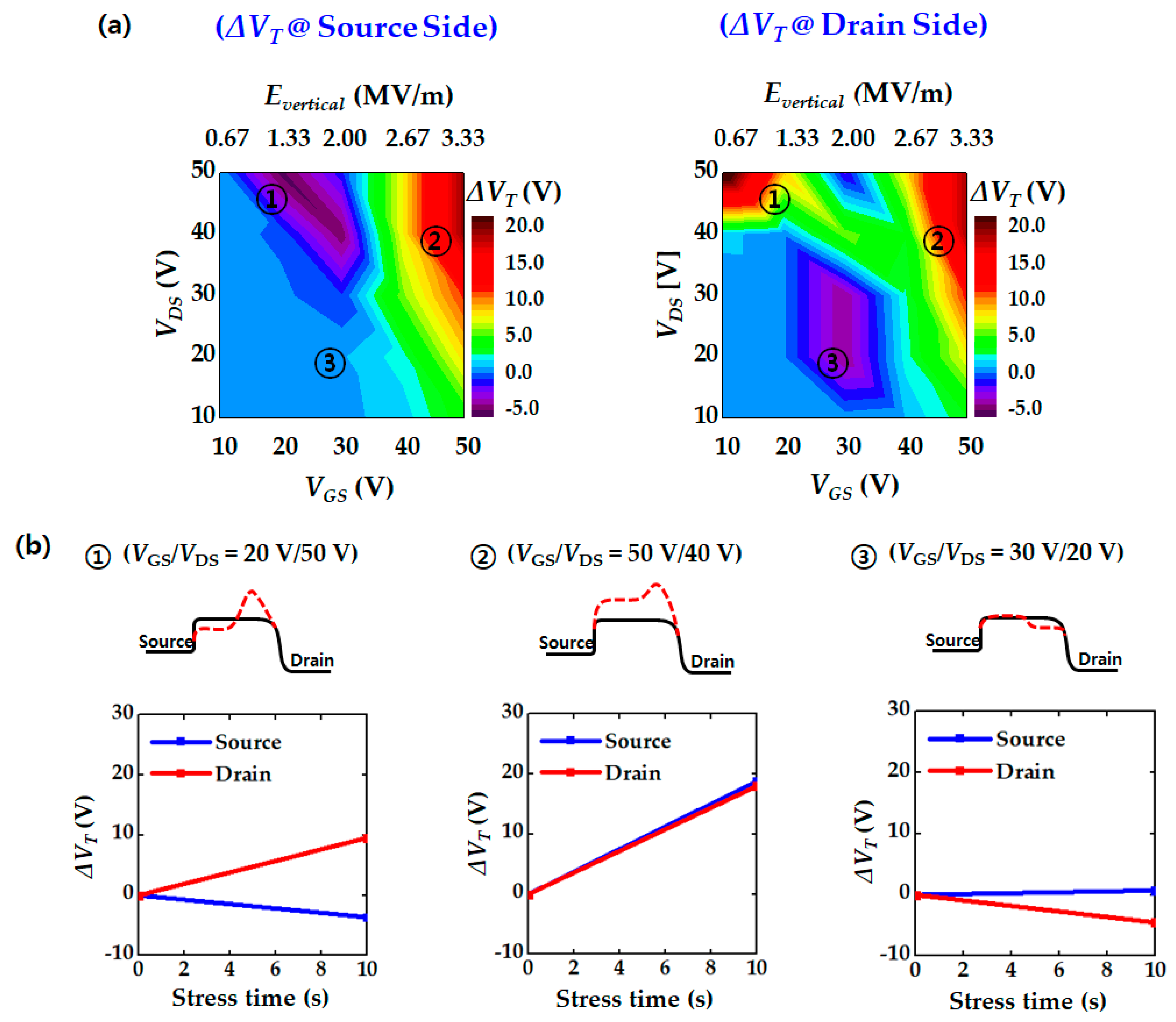 Micromachines 12 00327 g004 Micromachines 12 00327 g004