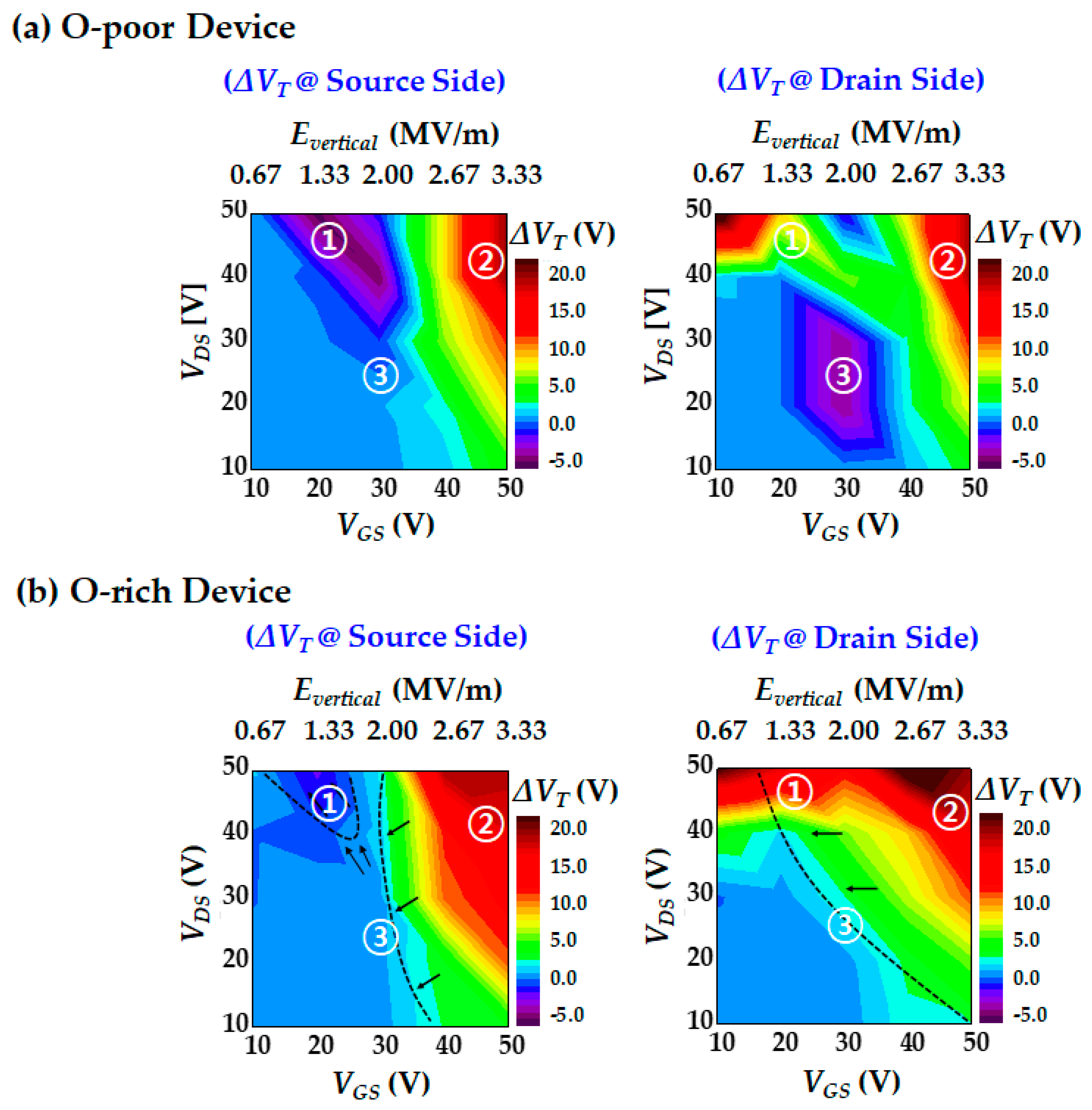 Micromachines 12 00327 g006 Micromachines 12 00327 g006
