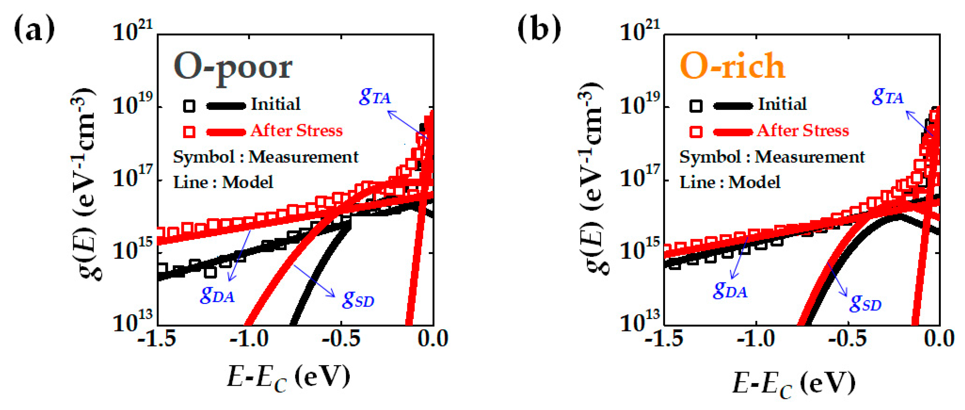 Micromachines 12 00327 g007 Micromachines 12 00327 g007