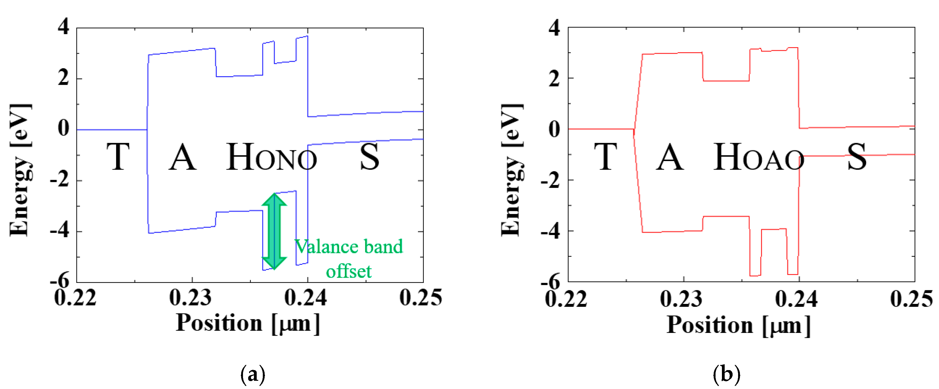 Micromachines 12 00328 g008 Micromachines 12 00328 g008