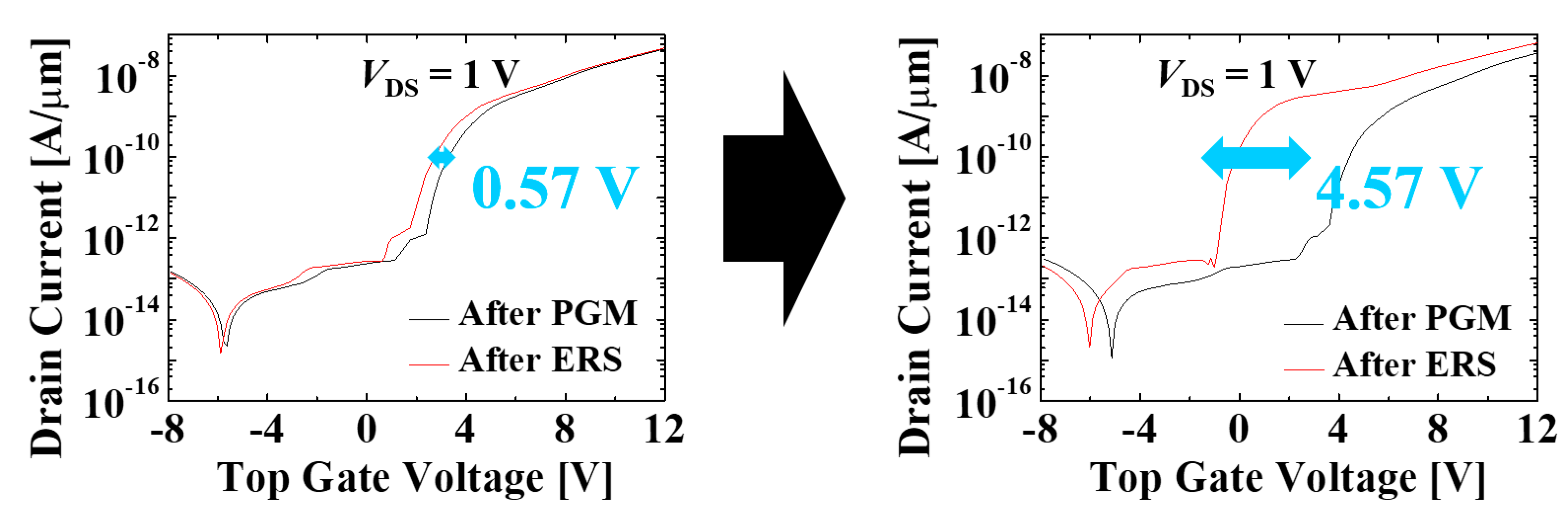 Micromachines 12 00328 g009 Micromachines 12 00328 g009