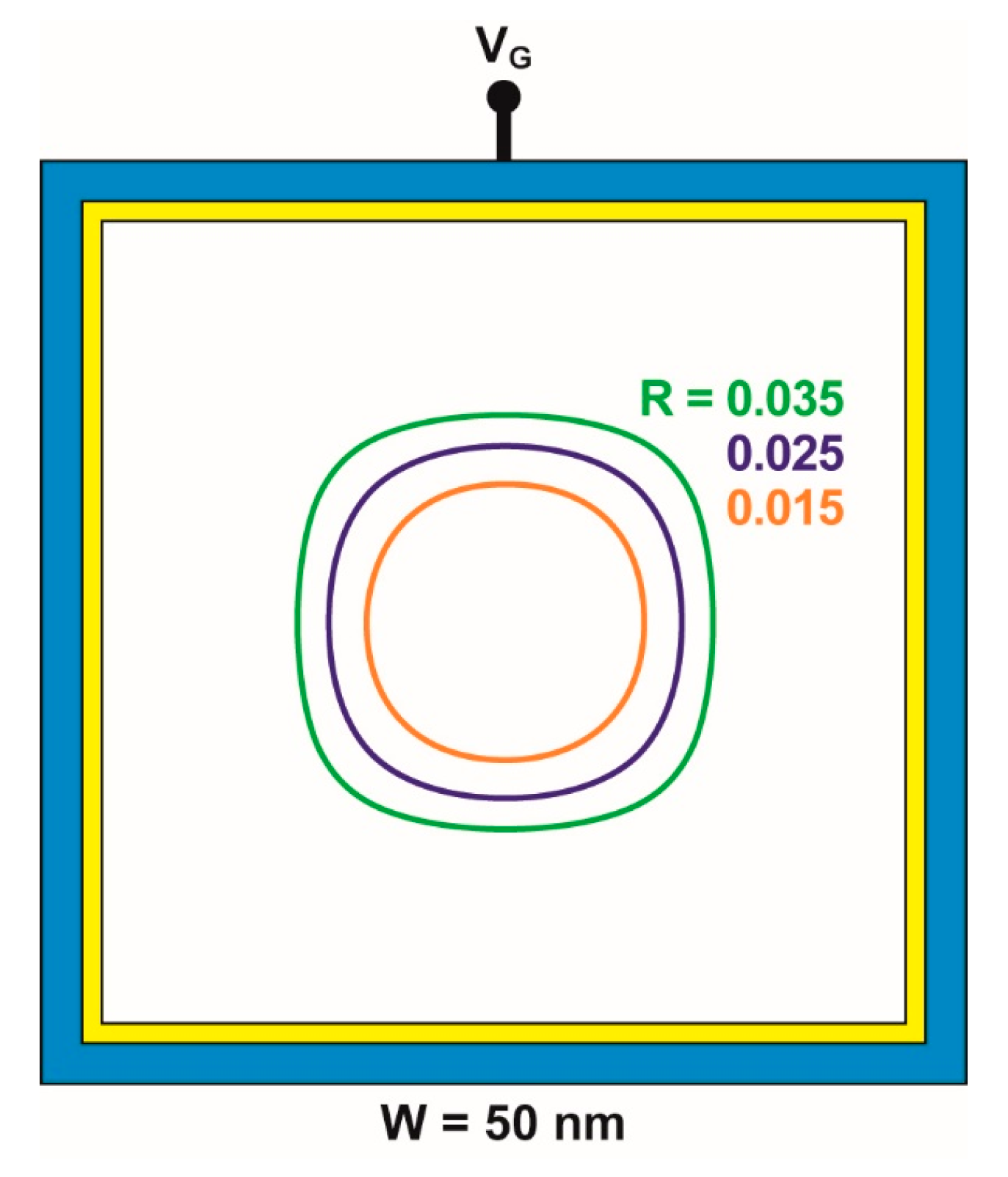 Micromachines 12 00330 g002 550