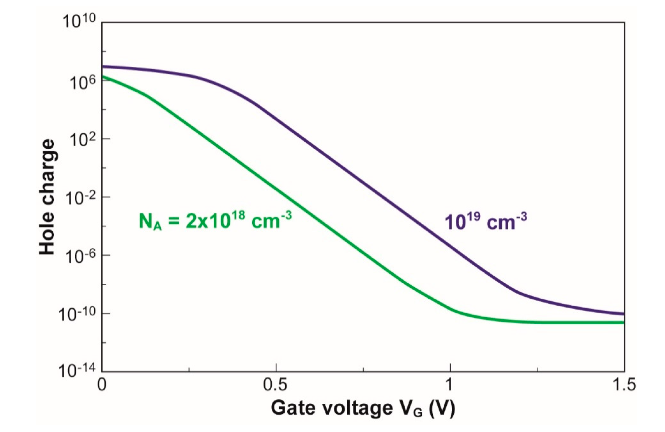 Micromachines 12 00330 g008 550
