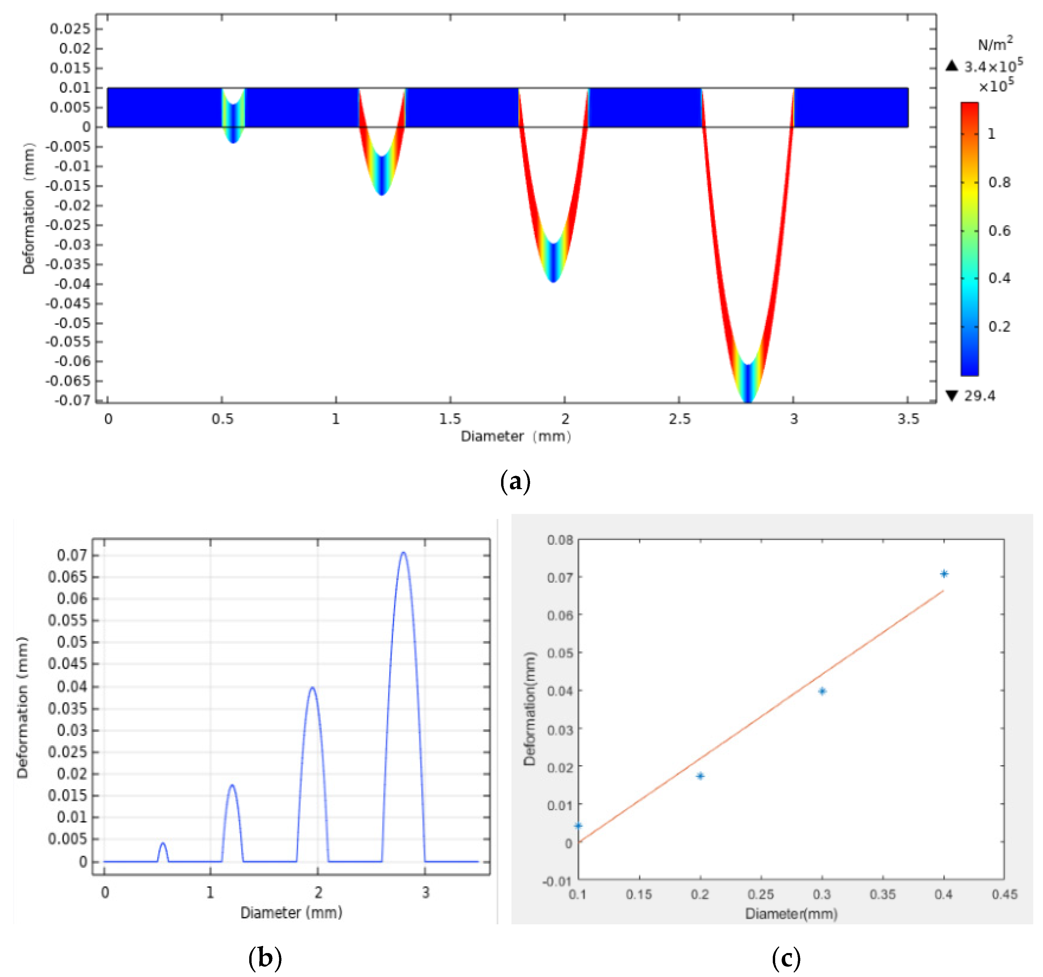 Micromachines 12 00331 g002 Micromachines 12 00331 g002