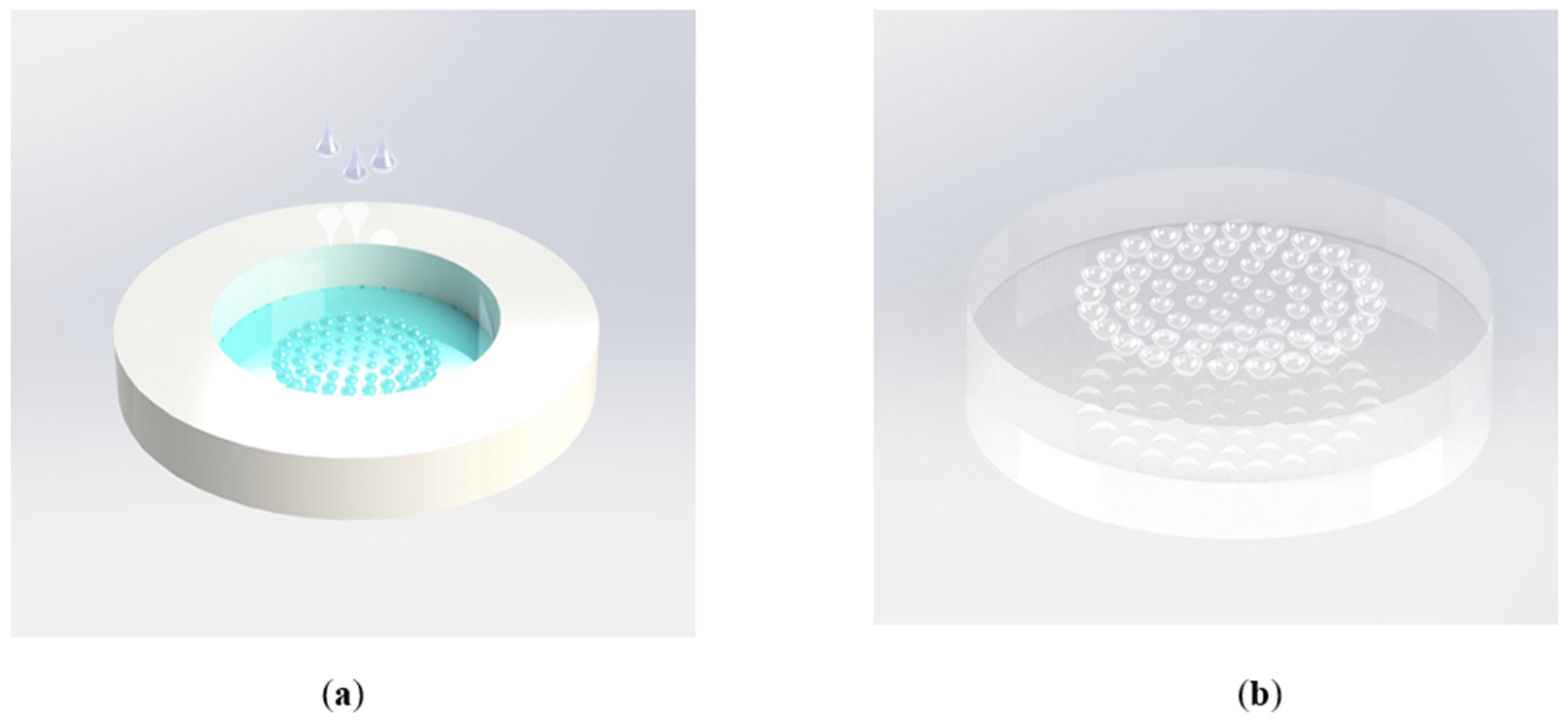 Micromachines 12 00331 g006 Micromachines 12 00331 g006