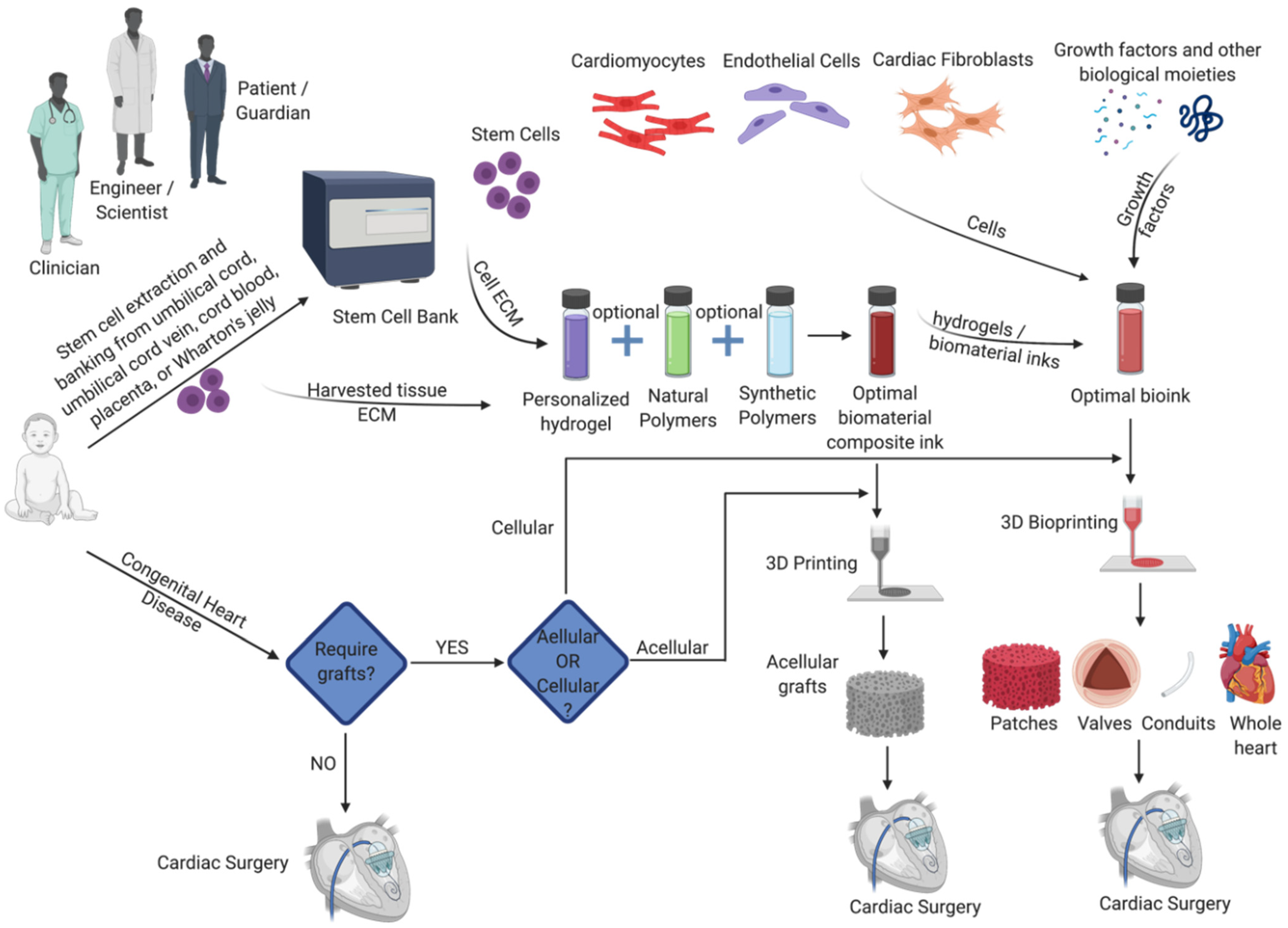 Micromachines 12 00332 g007 Micromachines 12 00332 g007
