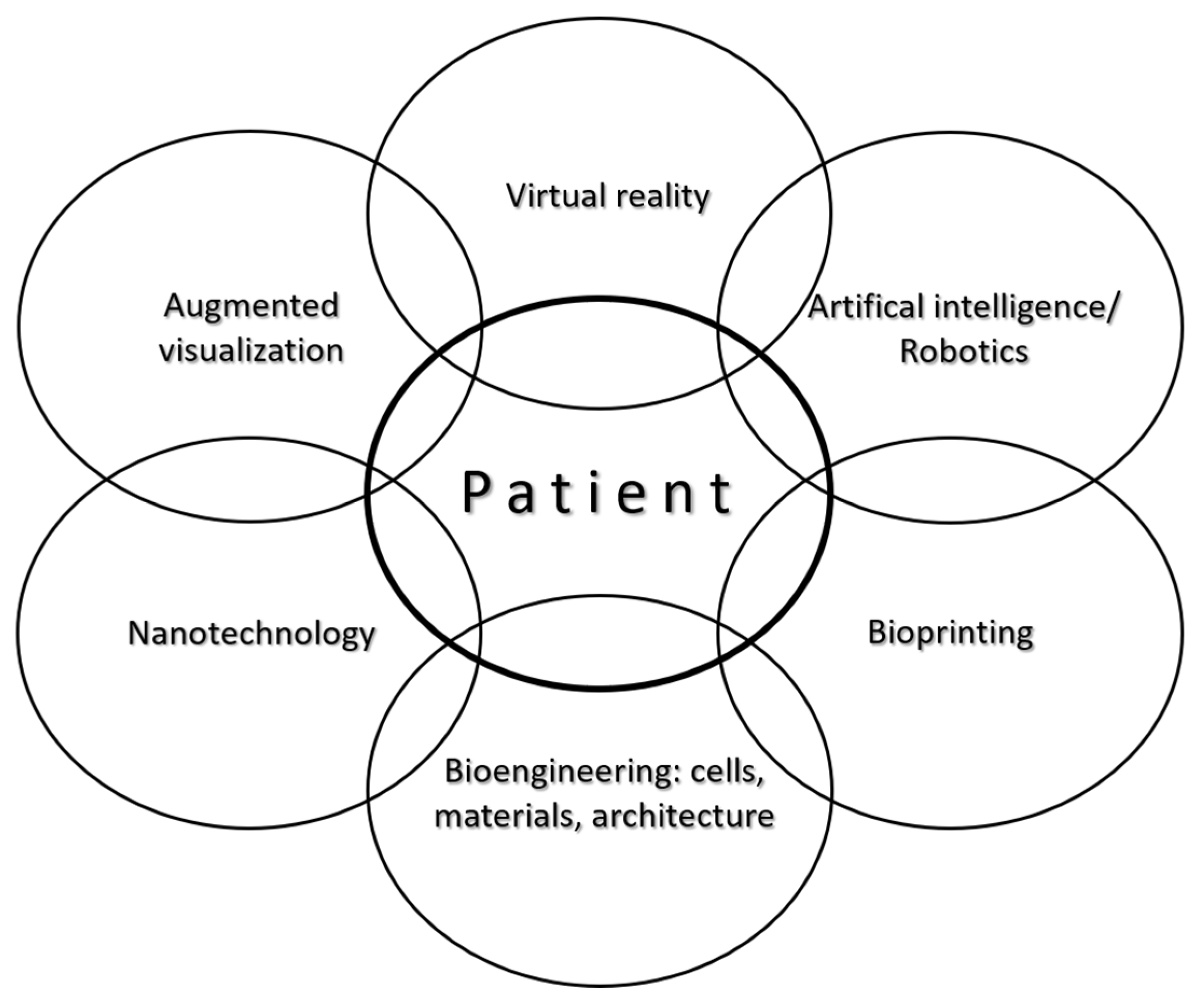 Micromachines 12 00332 g008 Micromachines 12 00332 g008