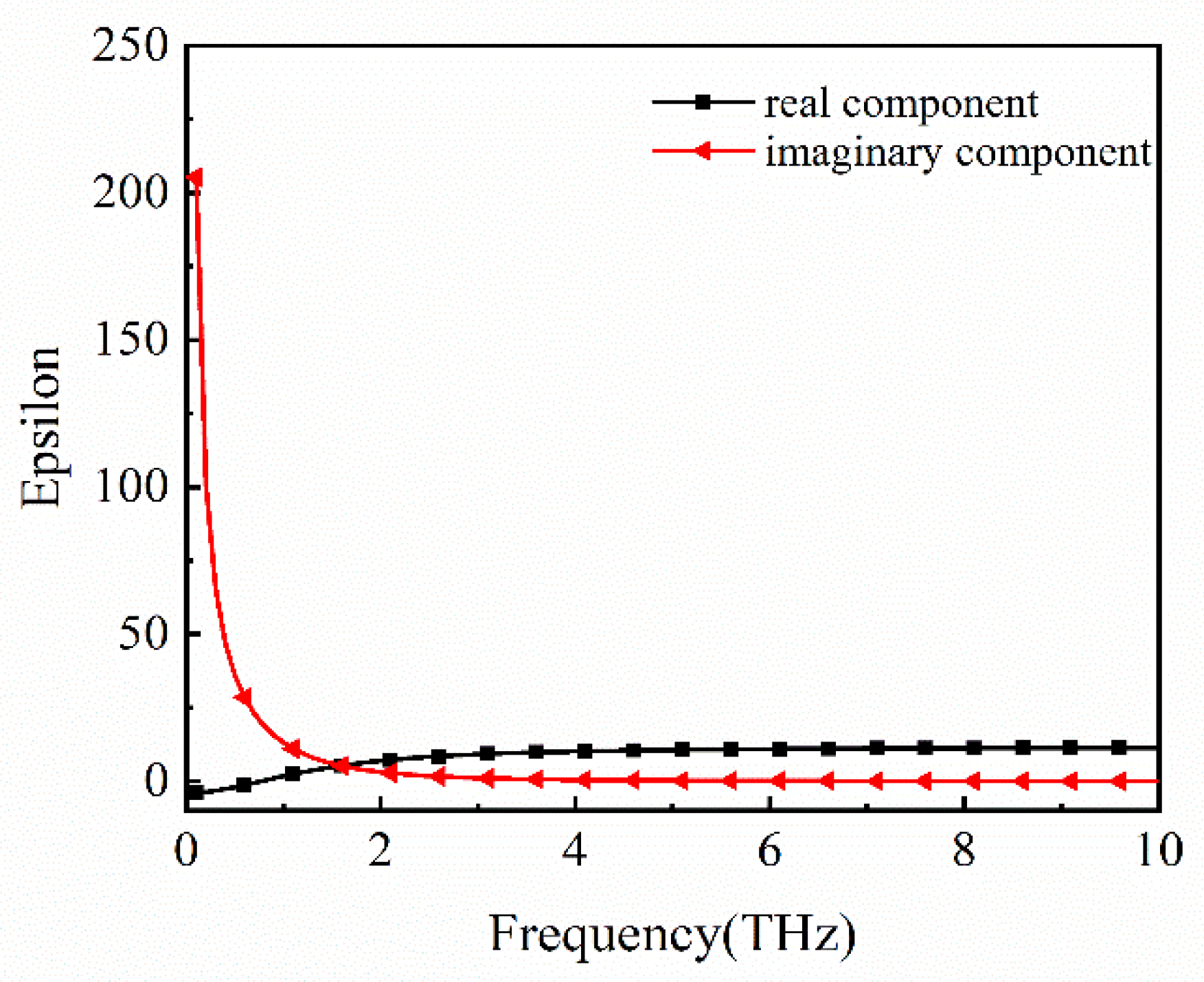 Micromachines 12 00333 g002