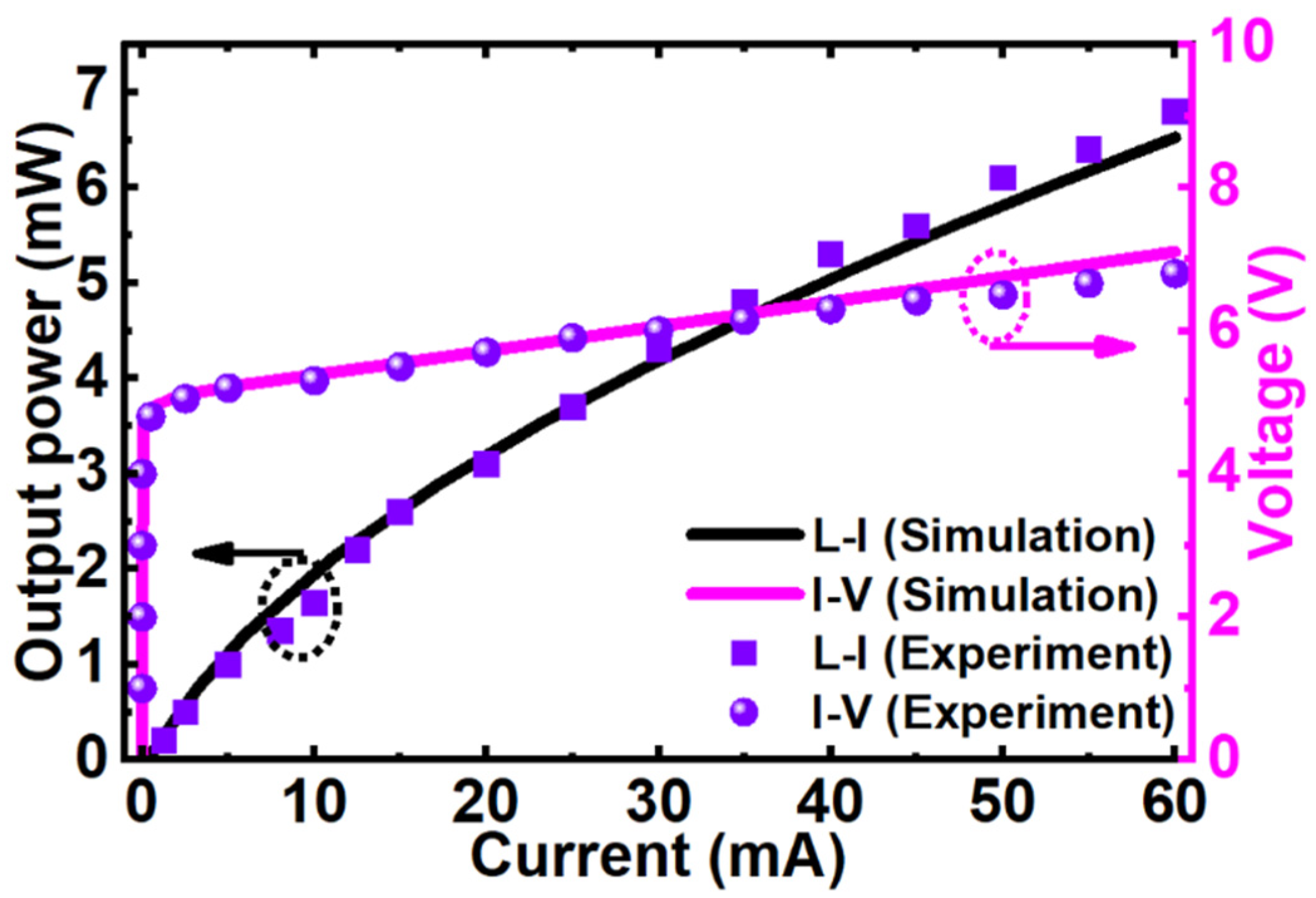 Micromachines 12 00334 g002
