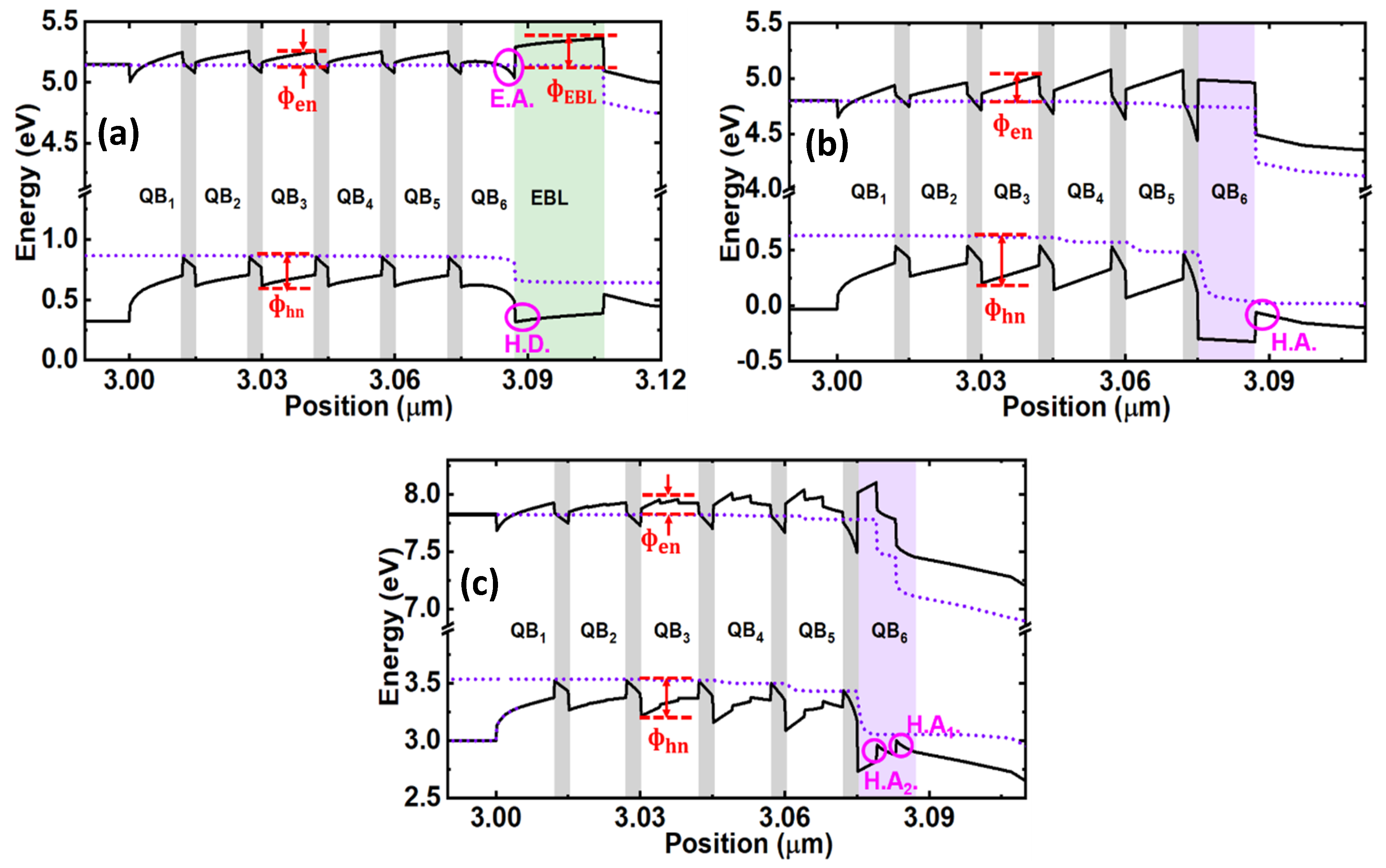 Micromachines 12 00334 g003