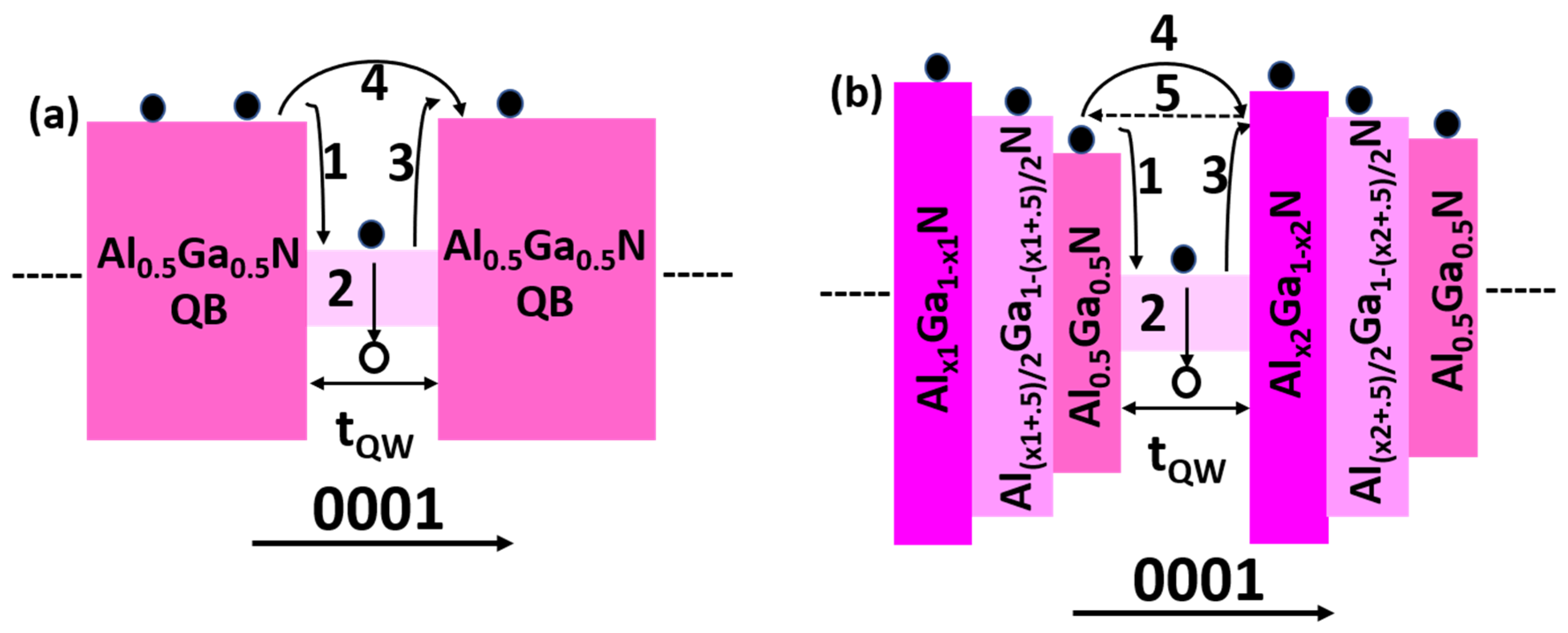 Micromachines 12 00334 g006