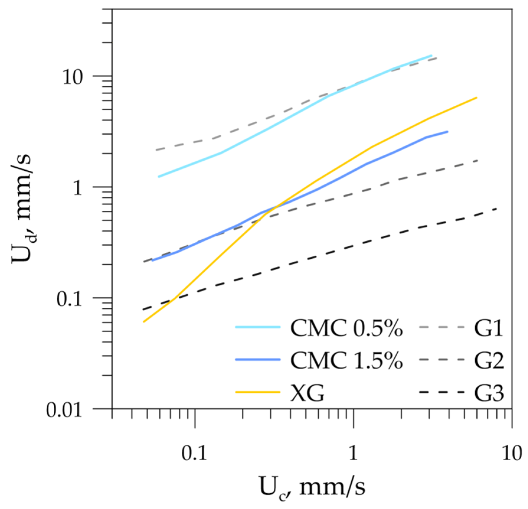 Micromachines 12 00335 g005 Micromachines 12 00335 g005