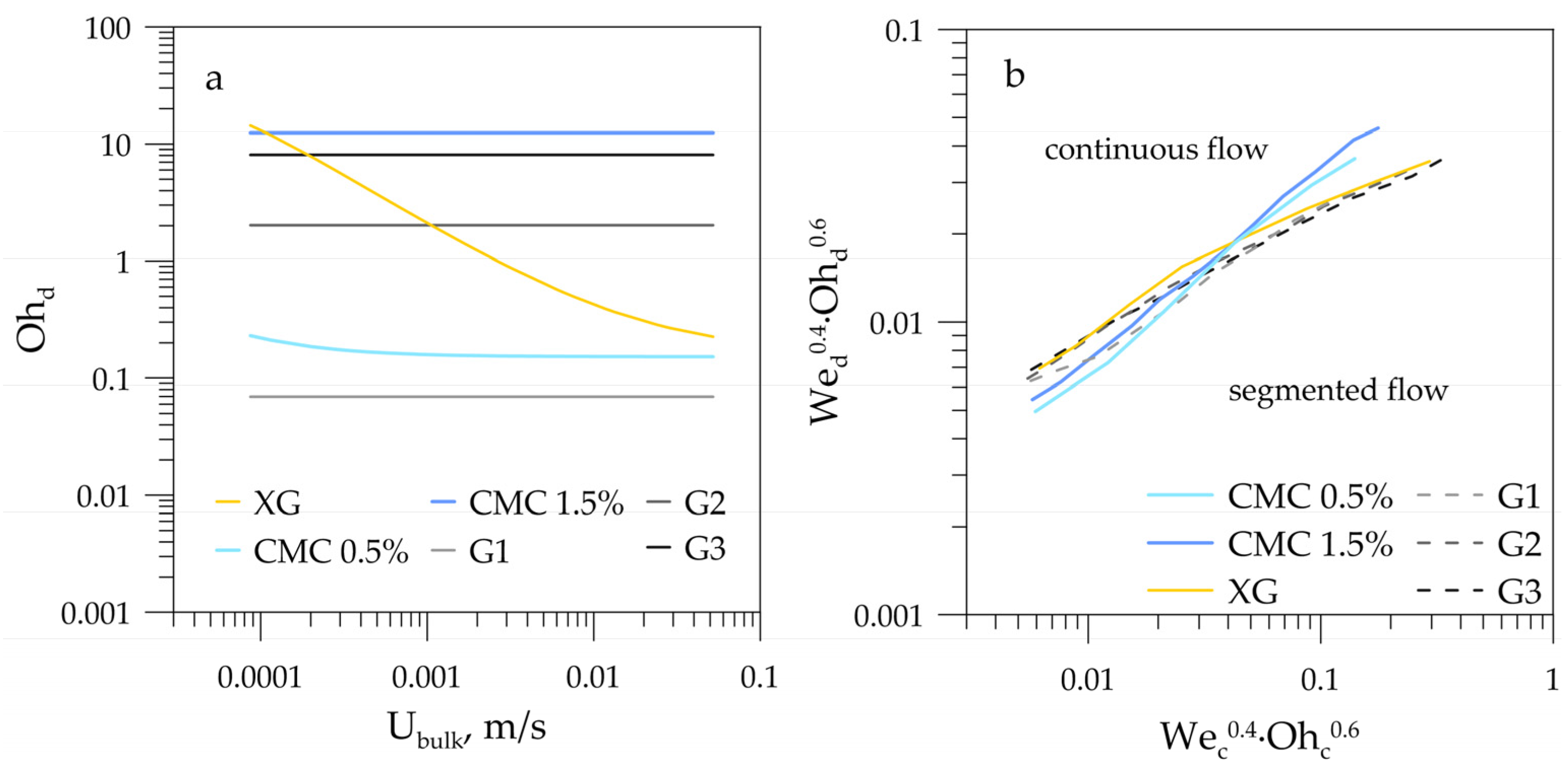Micromachines 12 00335 g006 Micromachines 12 00335 g006