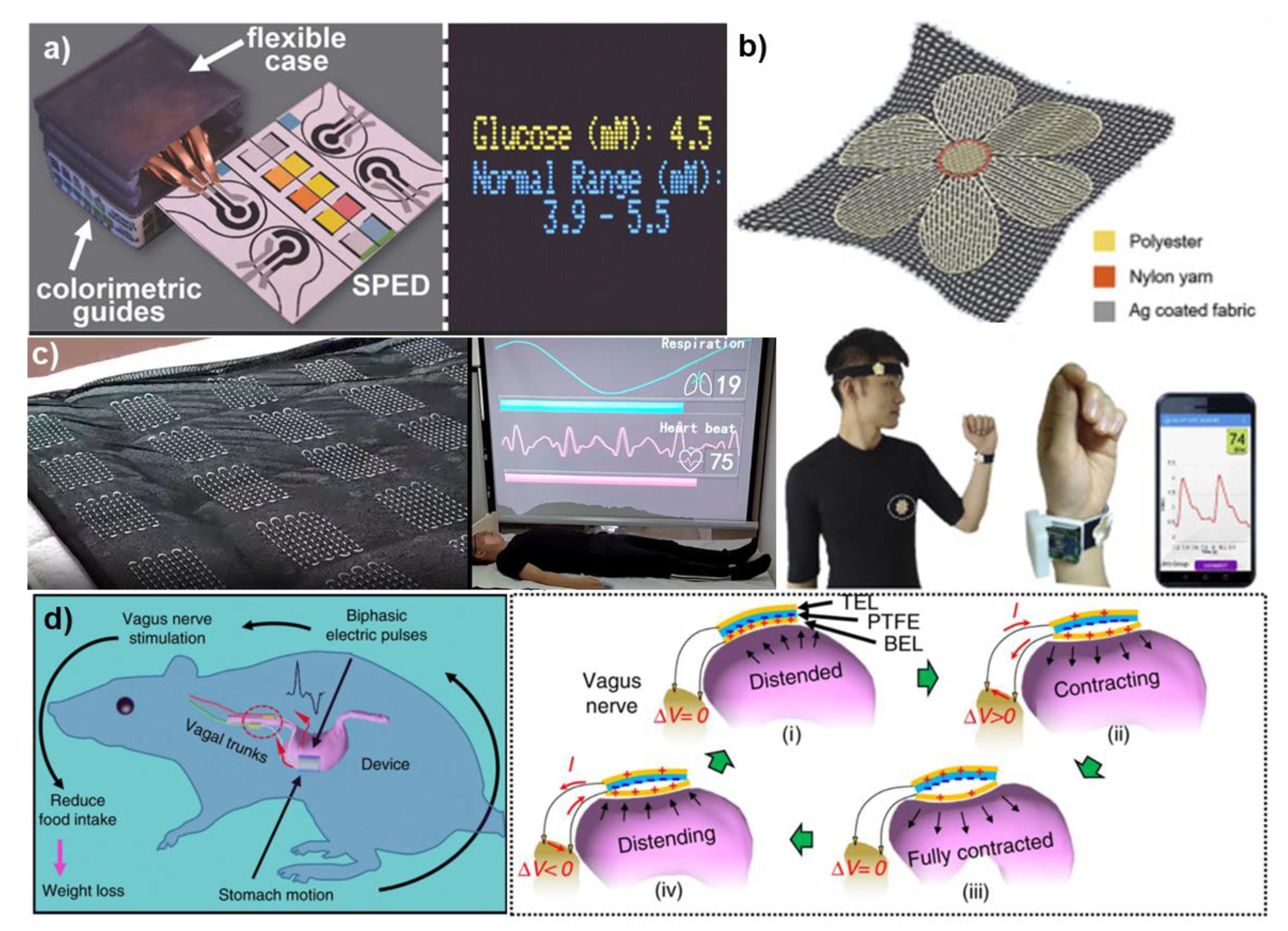 Micromachines 12 00337 g003 Micromachines 12 00337 g003
