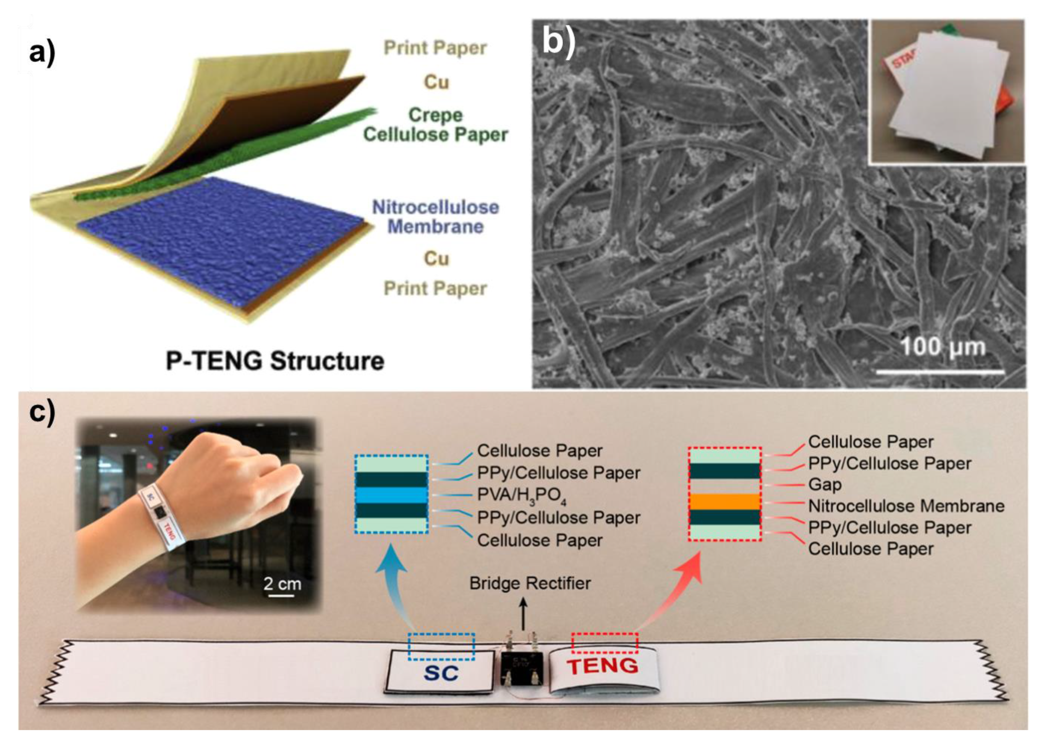 Micromachines 12 00337 g007 Micromachines 12 00337 g007