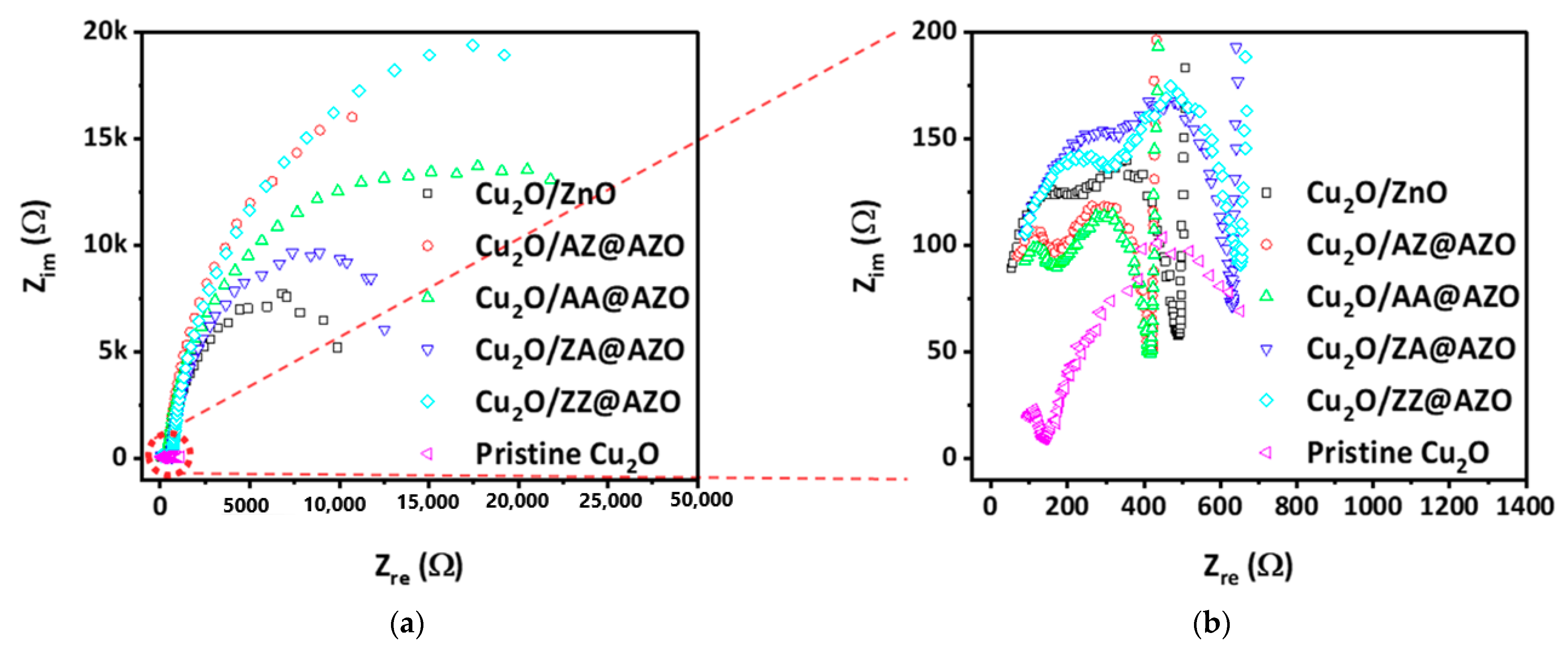 Micromachines 12 00338 g004 Micromachines 12 00338 g004