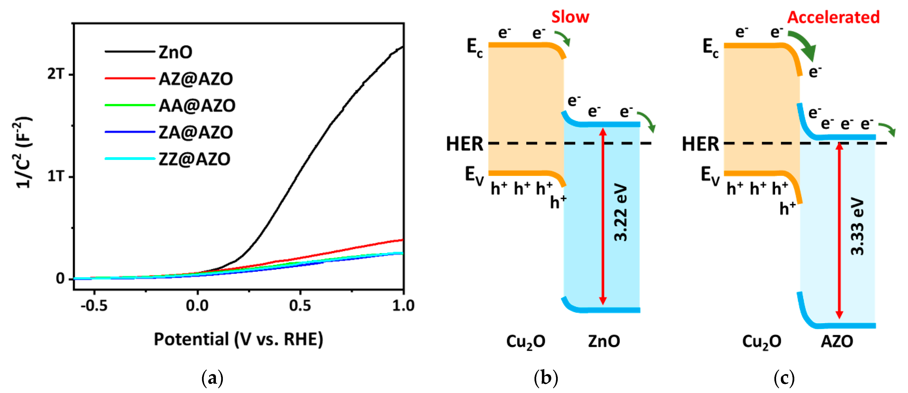 Micromachines 12 00338 g005 Micromachines 12 00338 g005