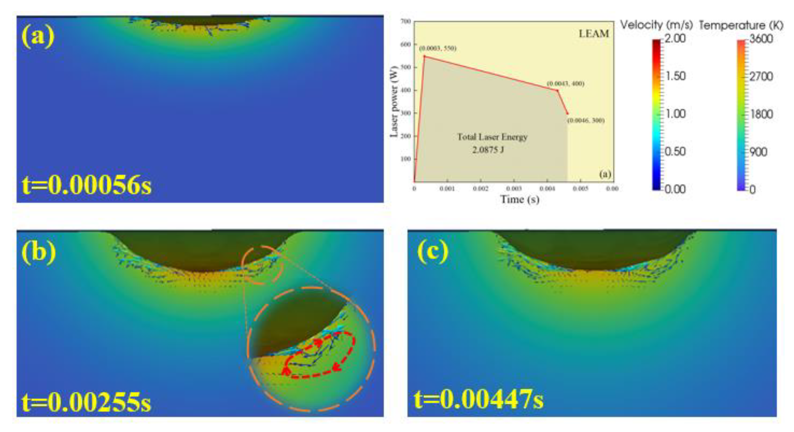 Micromachines 12 00342 g007 Micromachines 12 00342 g007