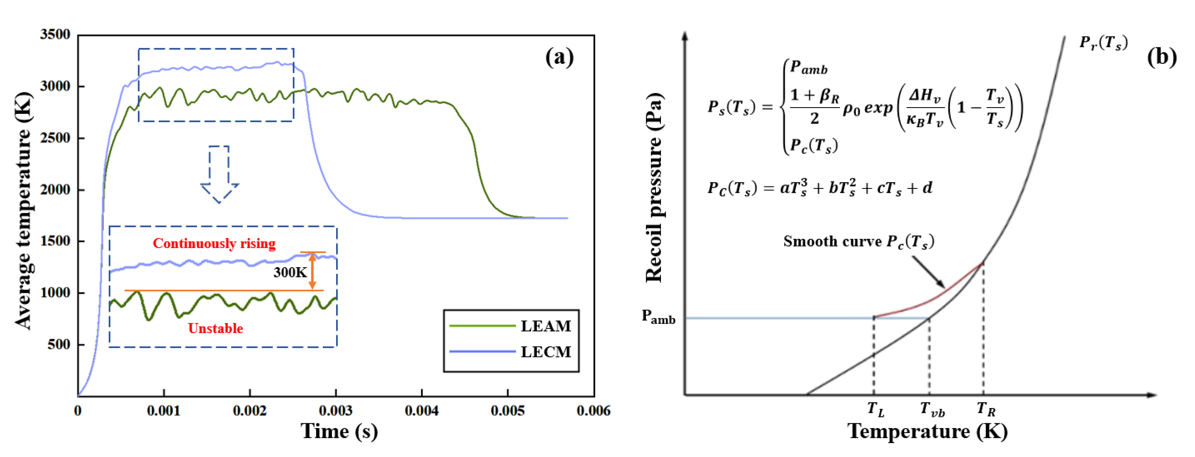 Micromachines 12 00342 g009 Micromachines 12 00342 g009