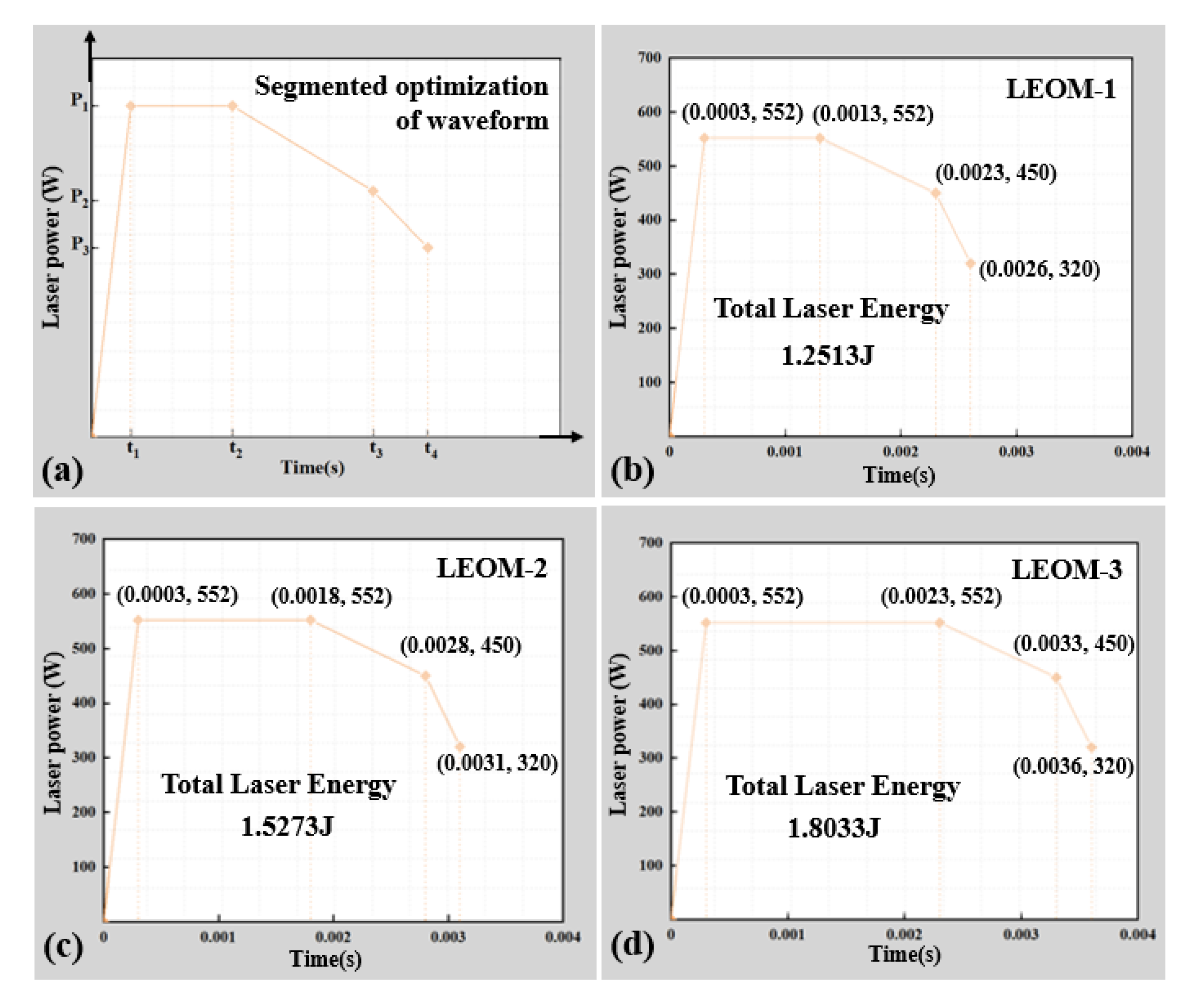 Micromachines 12 00342 g011 Micromachines 12 00342 g011