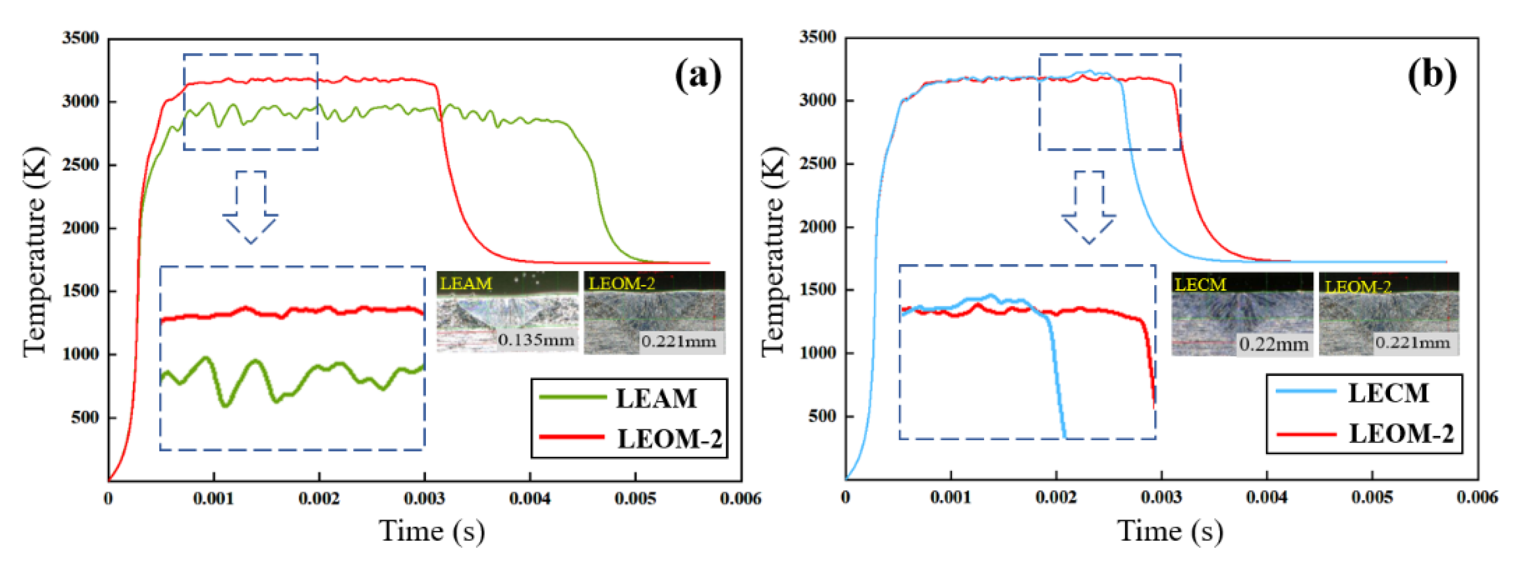 Micromachines 12 00342 g013 Micromachines 12 00342 g013