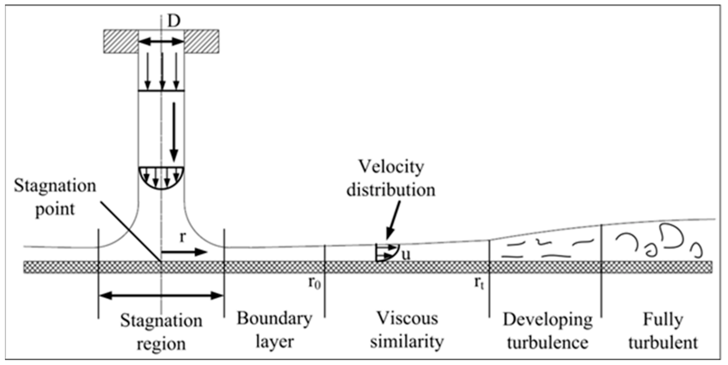 Micromachines 12 00343 g004