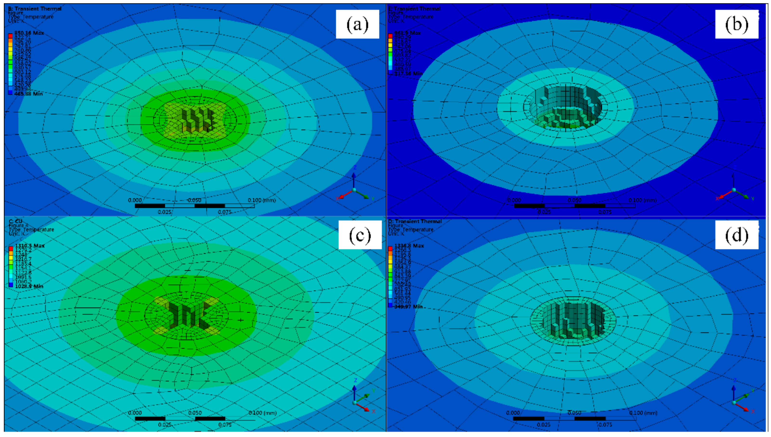 Micromachines 12 00343 g005