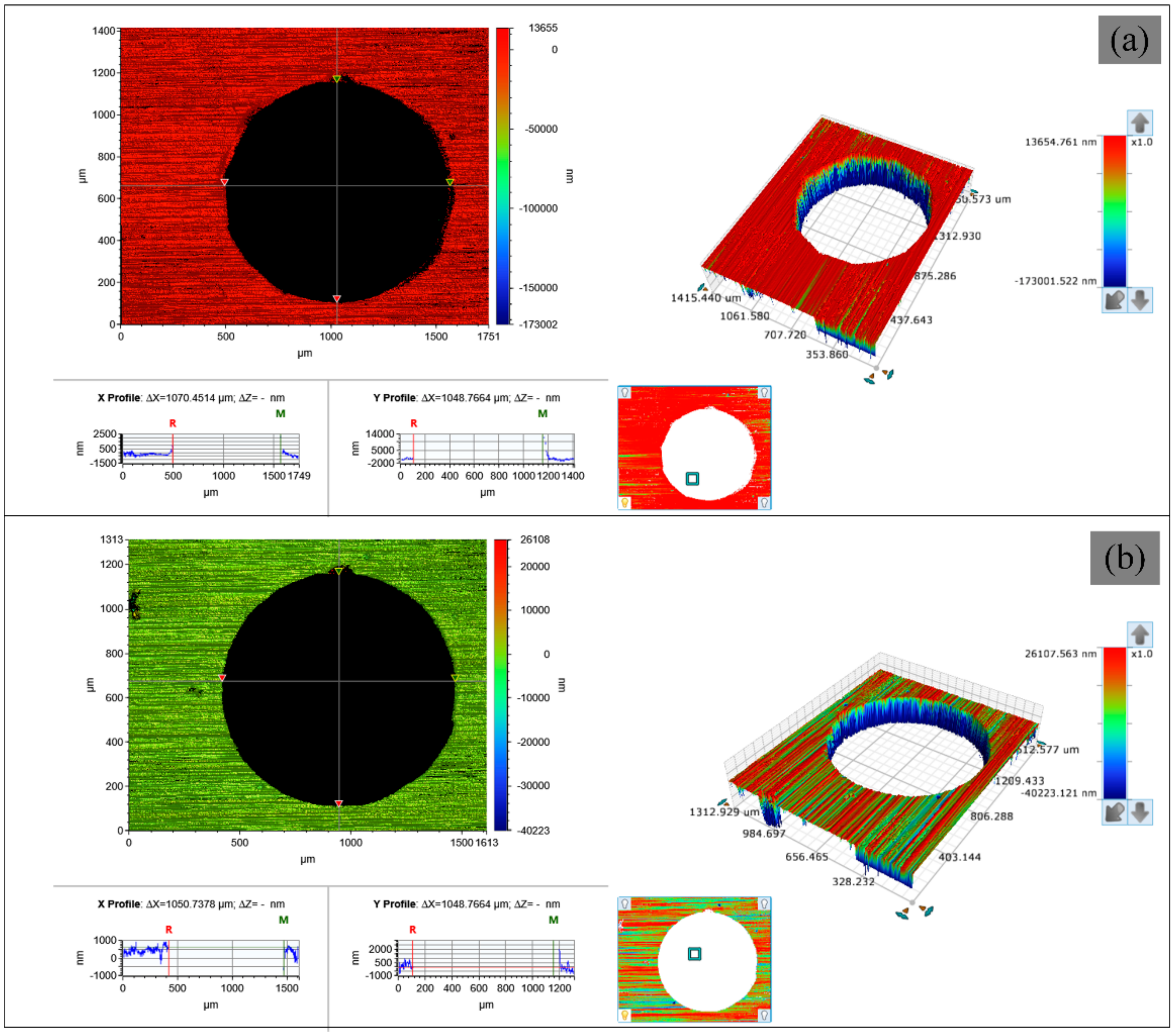 Micromachines 12 00343 g011