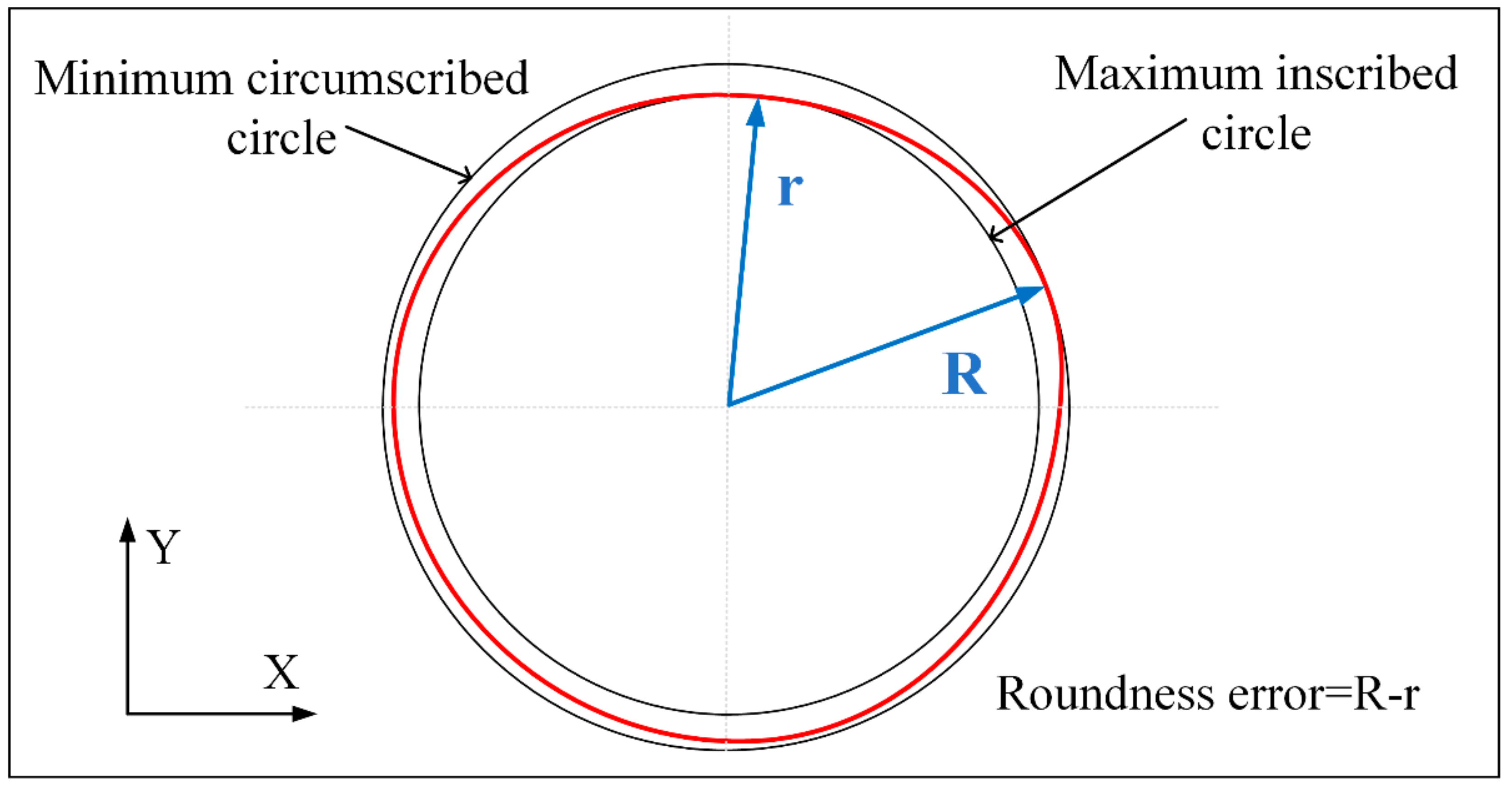 Micromachines 12 00343 g014